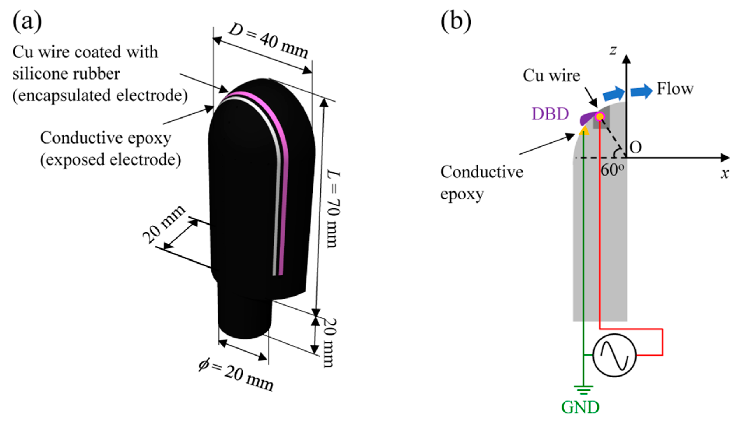 Energies 13 00872 g002