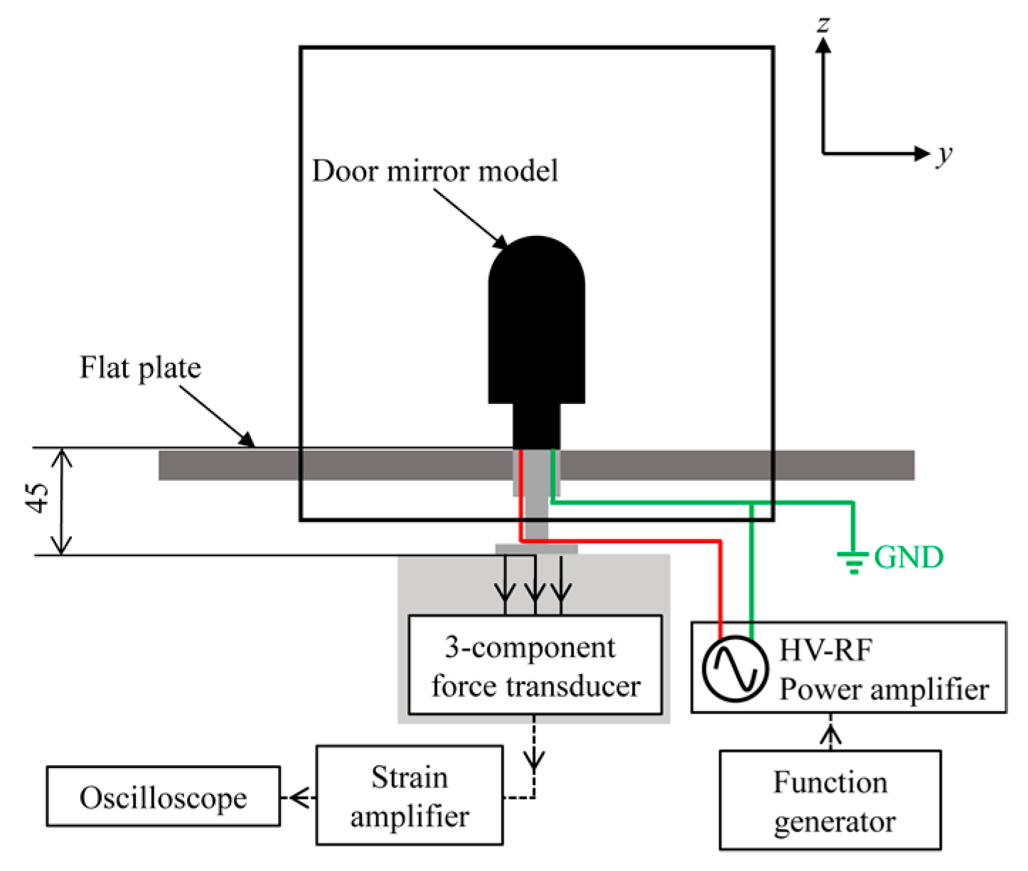Energies 13 00872 g006