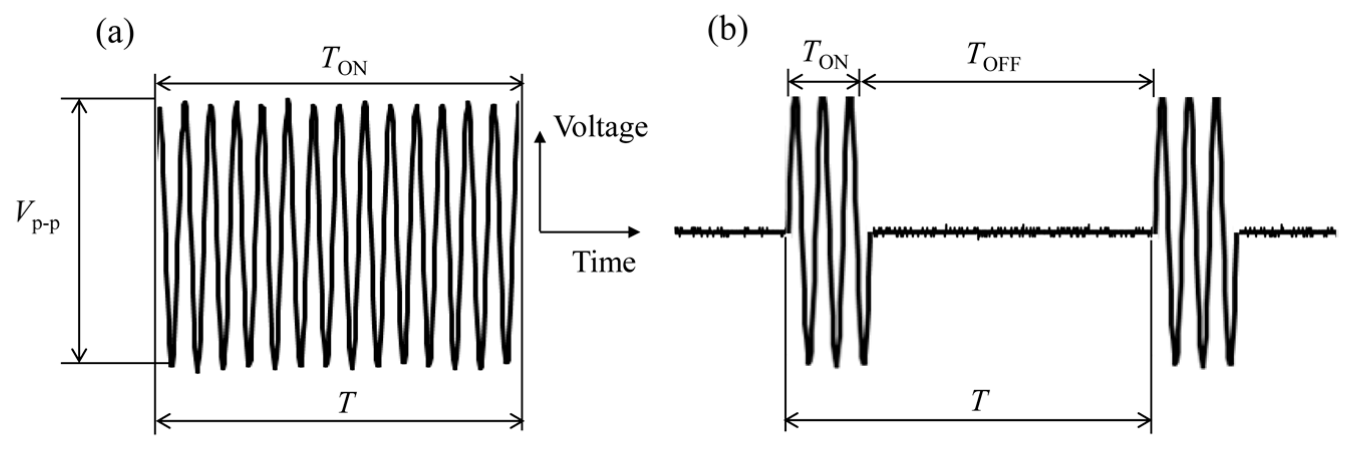 Energies 13 00872 g007