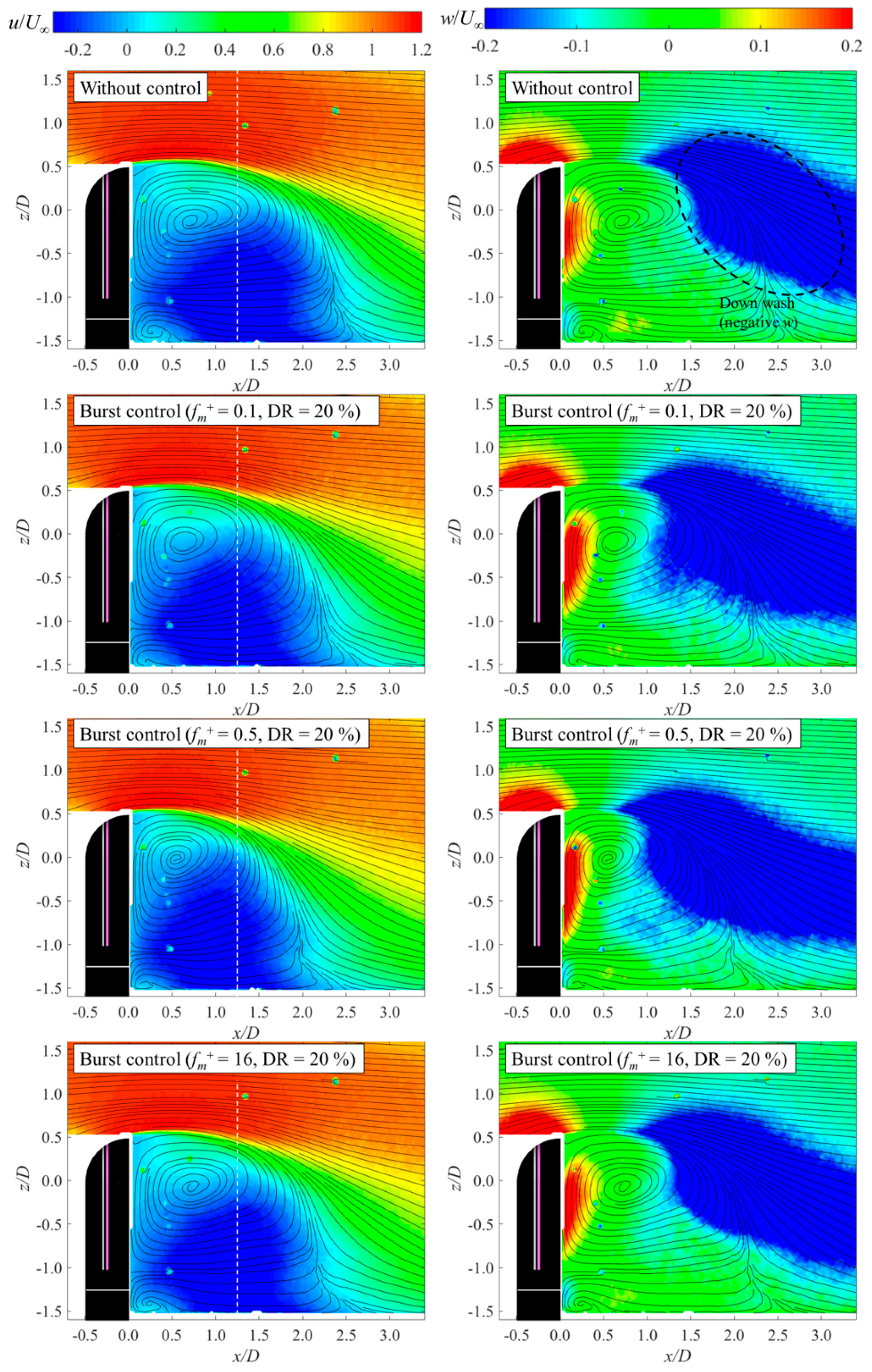 Energies 13 00872 g012