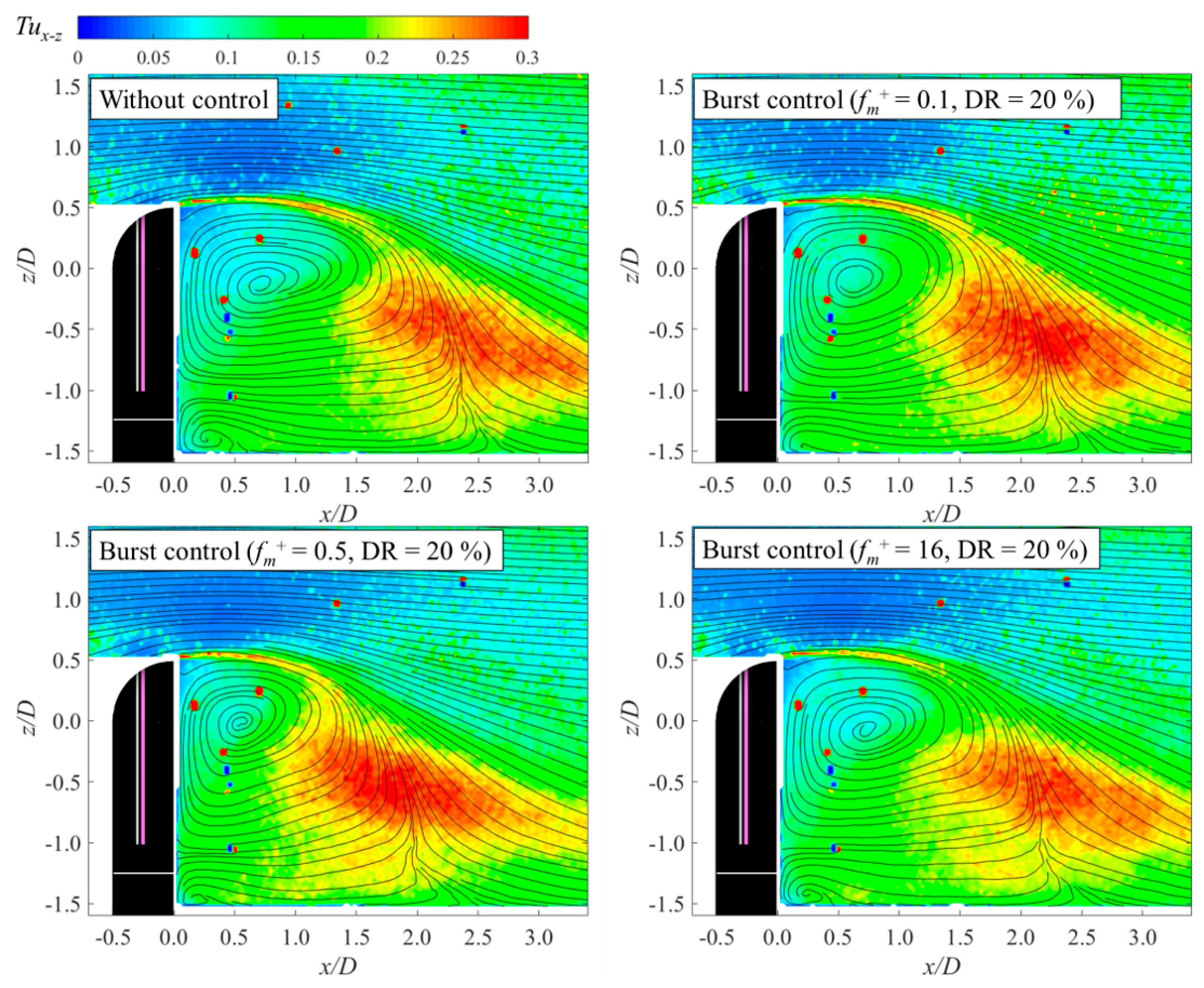Energies 13 00872 g015