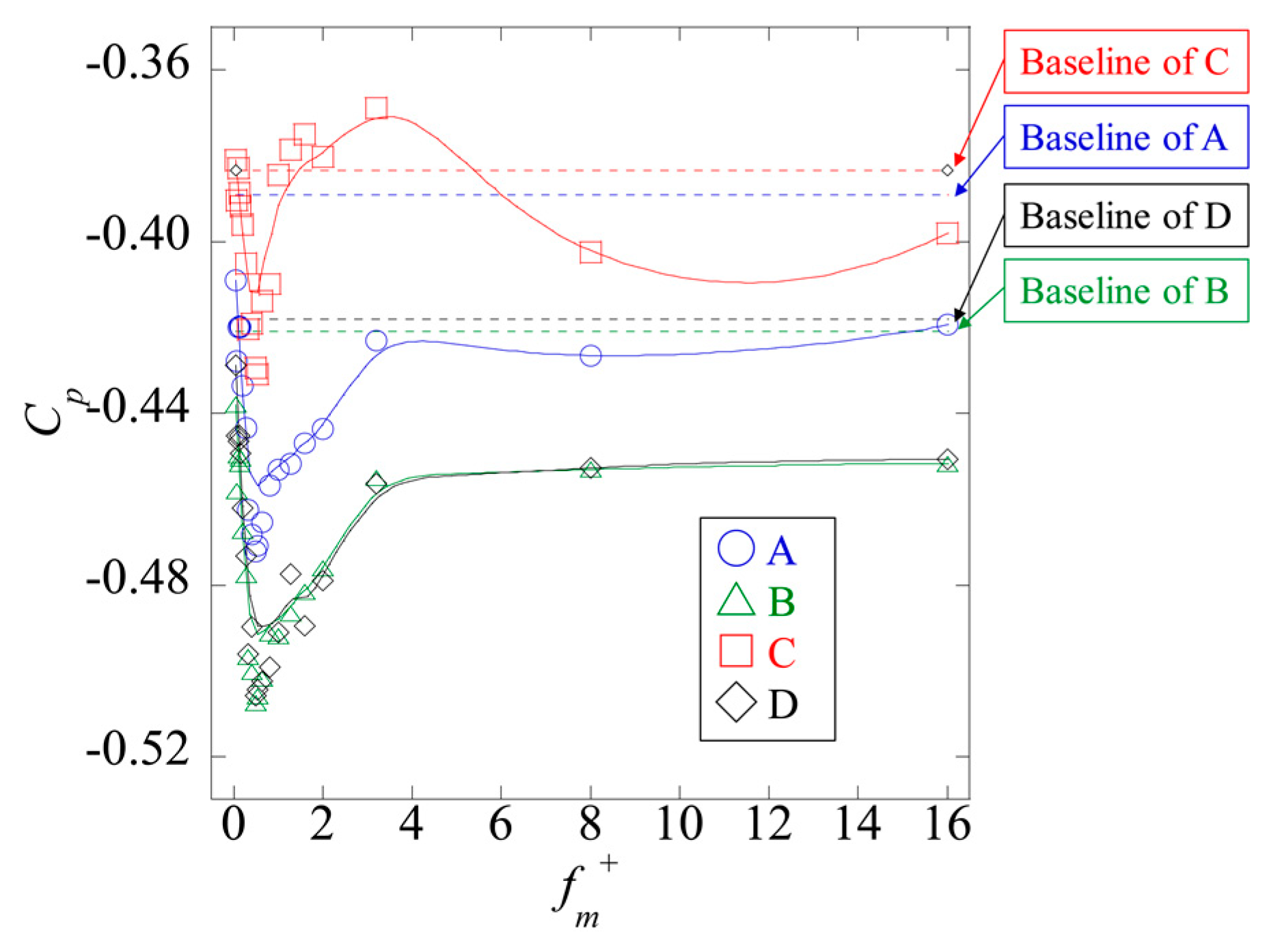 Energies 13 00872 g017