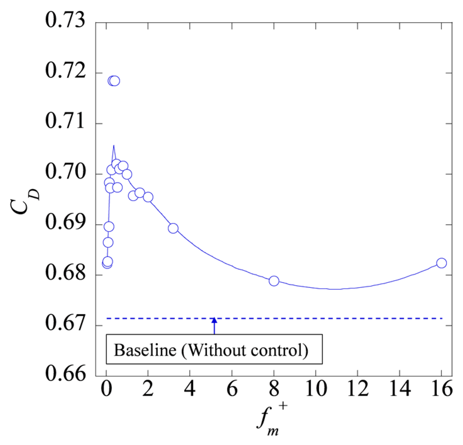 Energies 13 00872 g018
