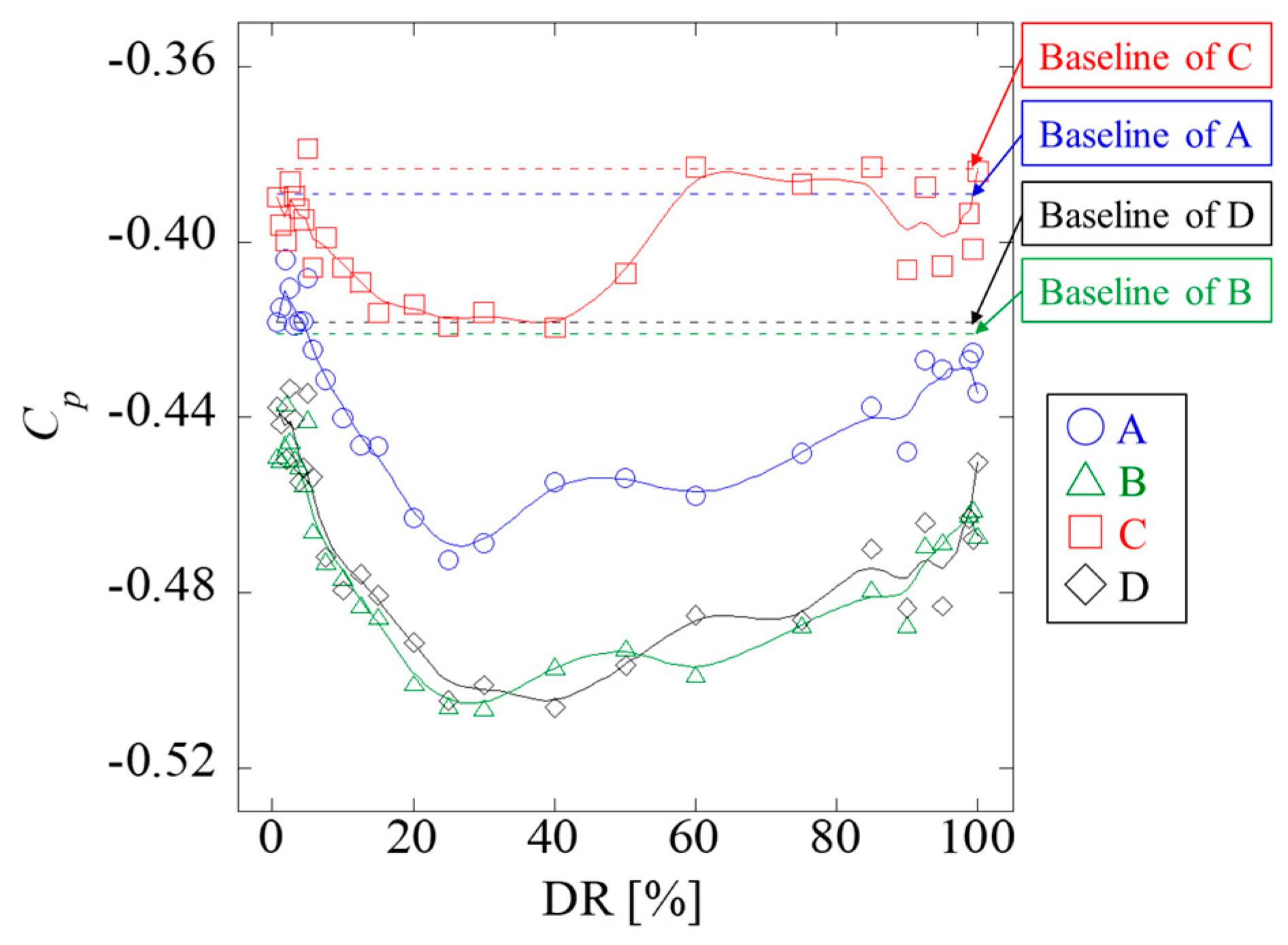 Energies 13 00872 g019