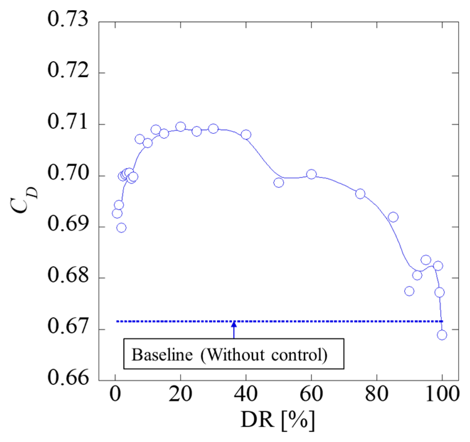 Energies 13 00872 g020