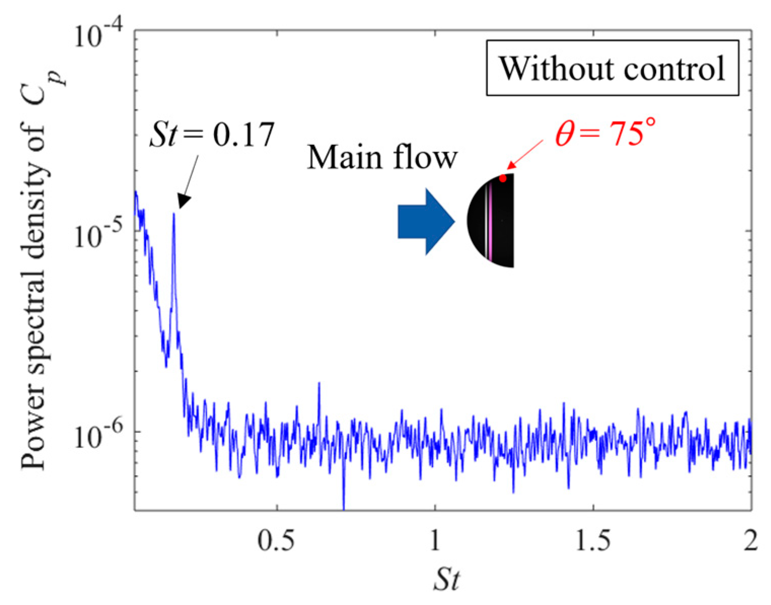 Energies 13 00872 g021