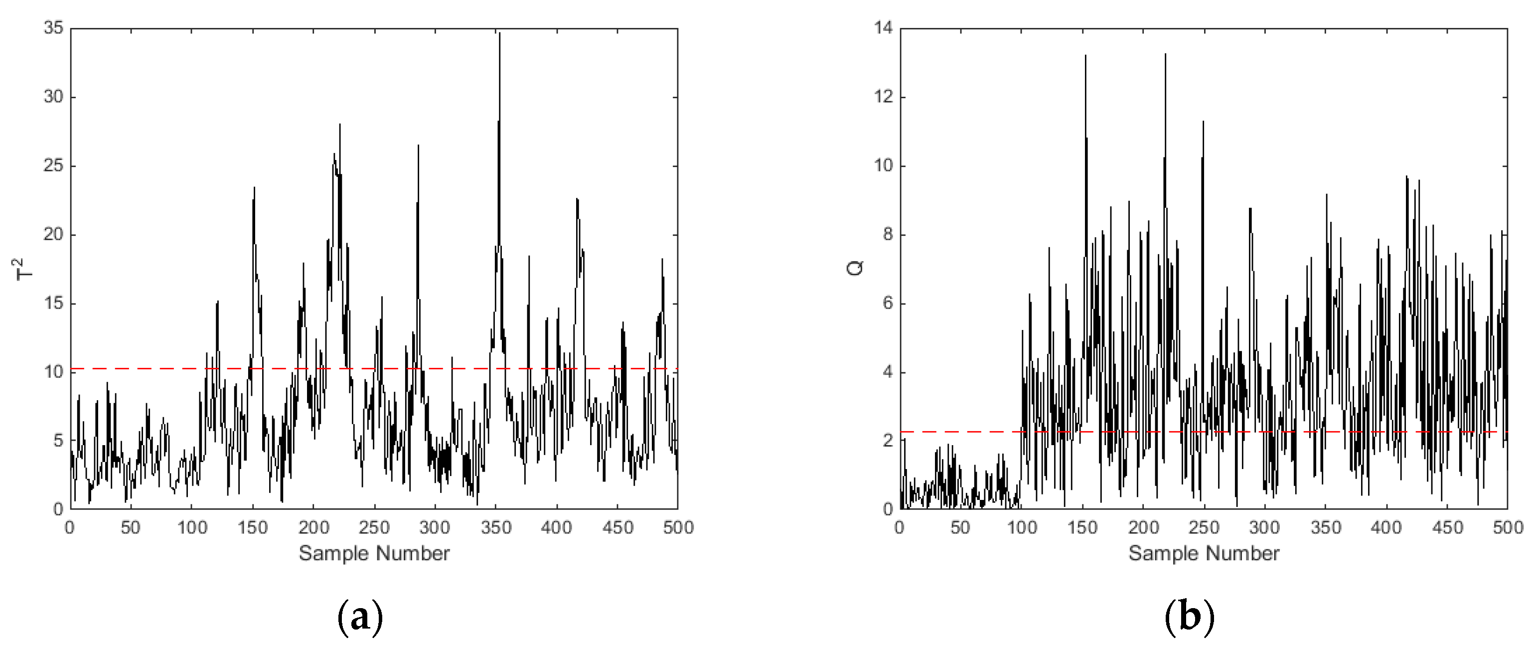 Energies 13 00873 g004 Energies 13 00873 g004