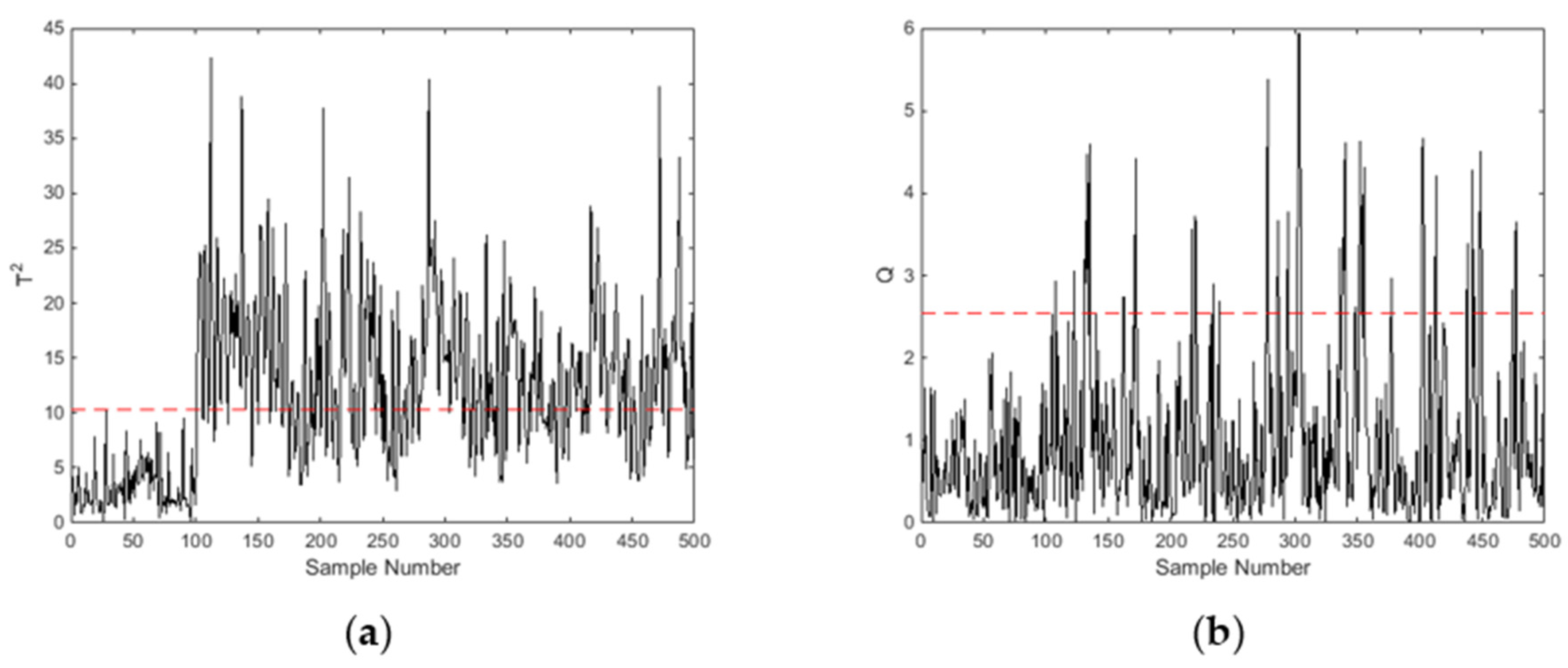 Energies 13 00873 g005 Energies 13 00873 g005
