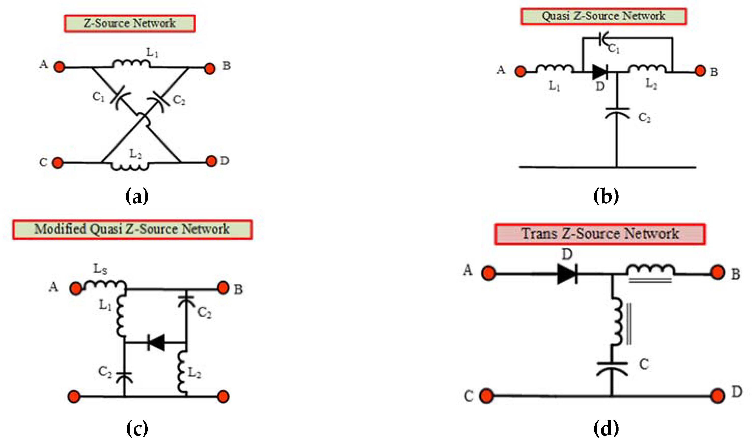 Energies 13 00874 g004a Energies 13 00874 g004a