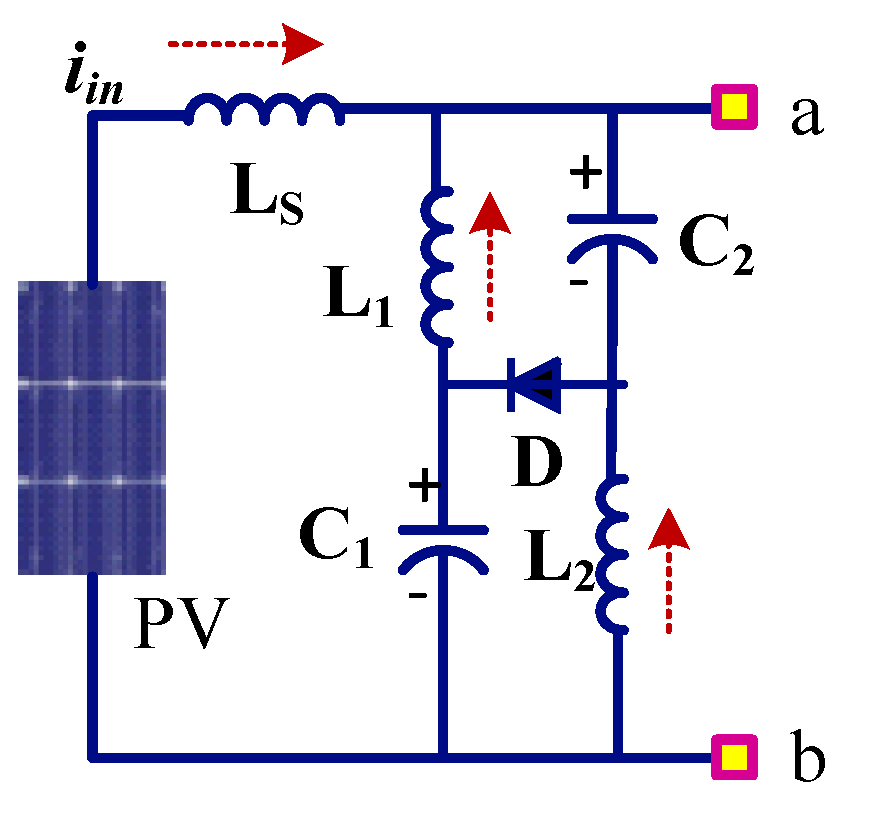 Energies 13 00874 g006 Energies 13 00874 g006