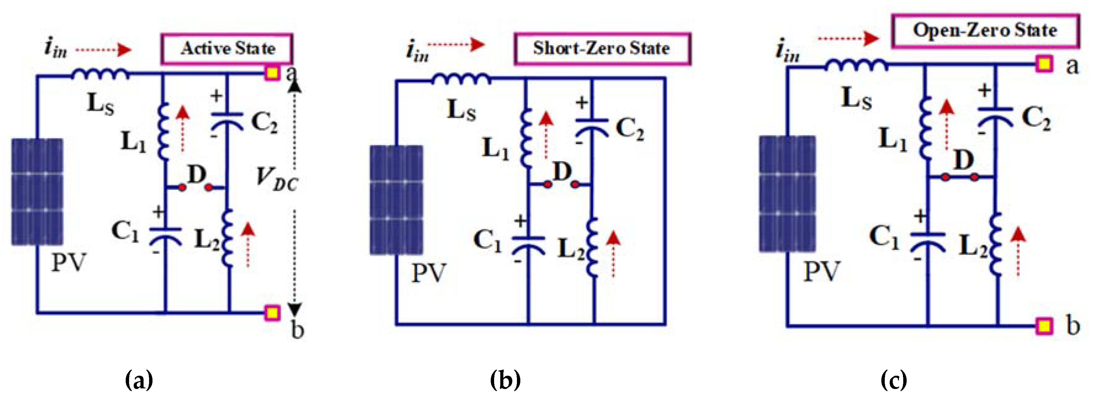 Energies 13 00874 g007 Energies 13 00874 g007