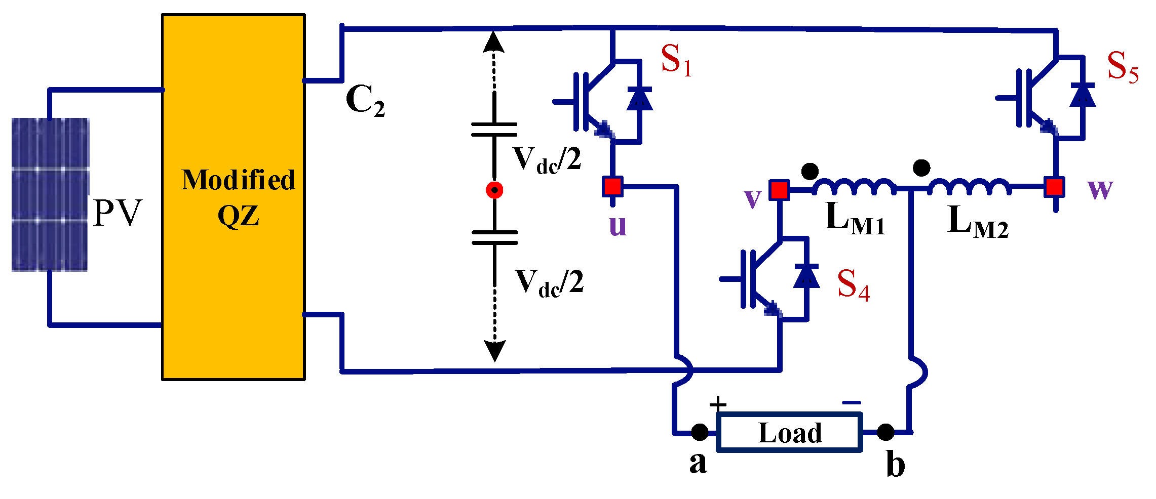 Energies 13 00874 g011 Energies 13 00874 g011
