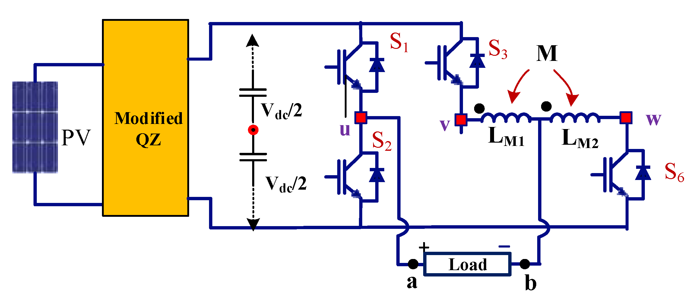 Energies 13 00874 g012 Energies 13 00874 g012