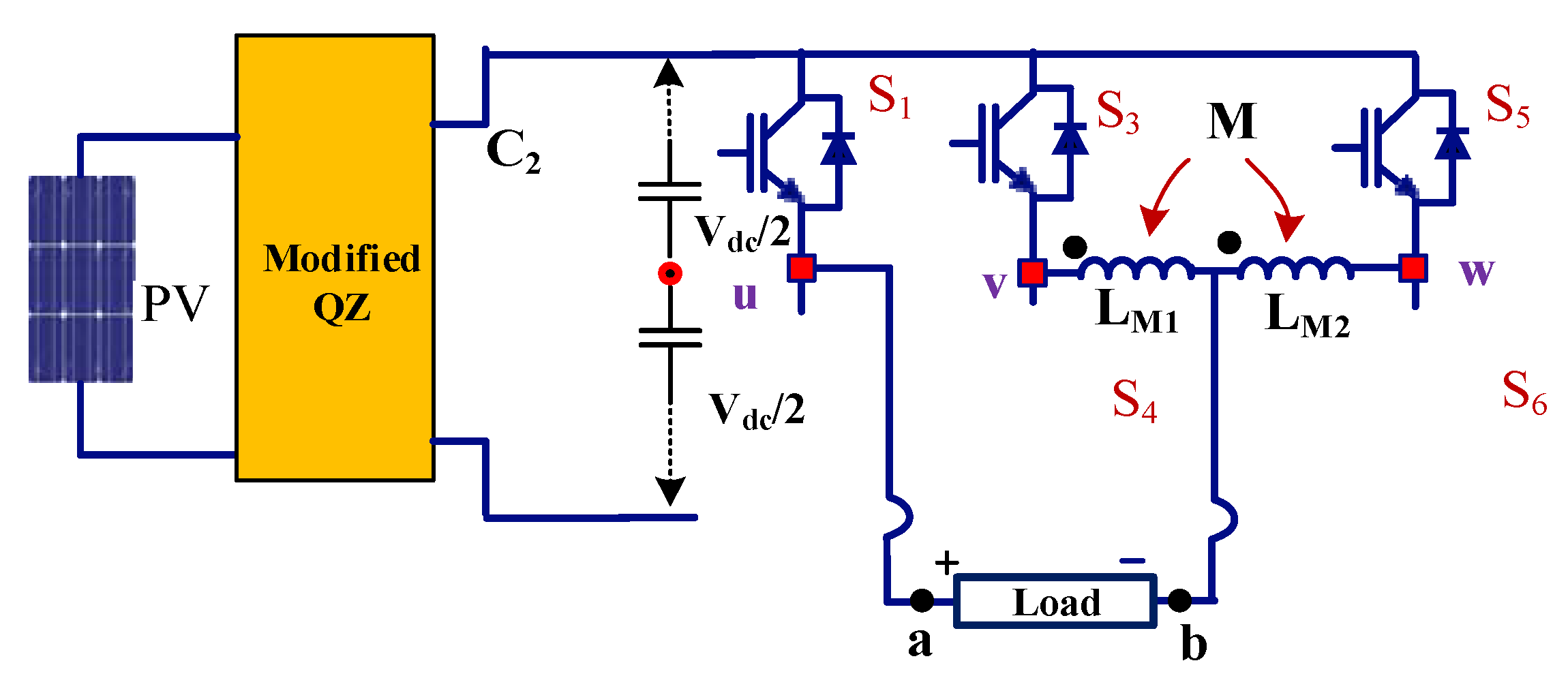 Energies 13 00874 g013 Energies 13 00874 g013
