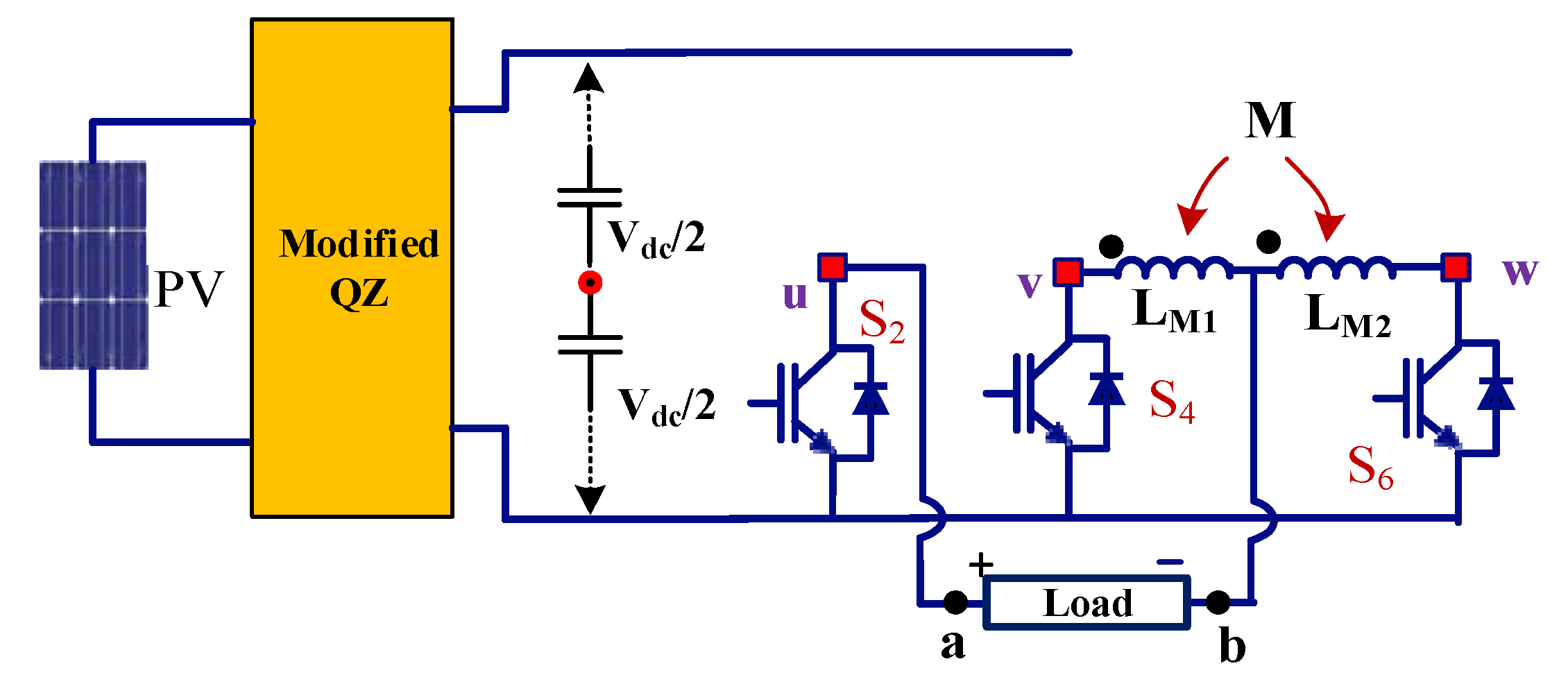 Energies 13 00874 g014 Energies 13 00874 g014
