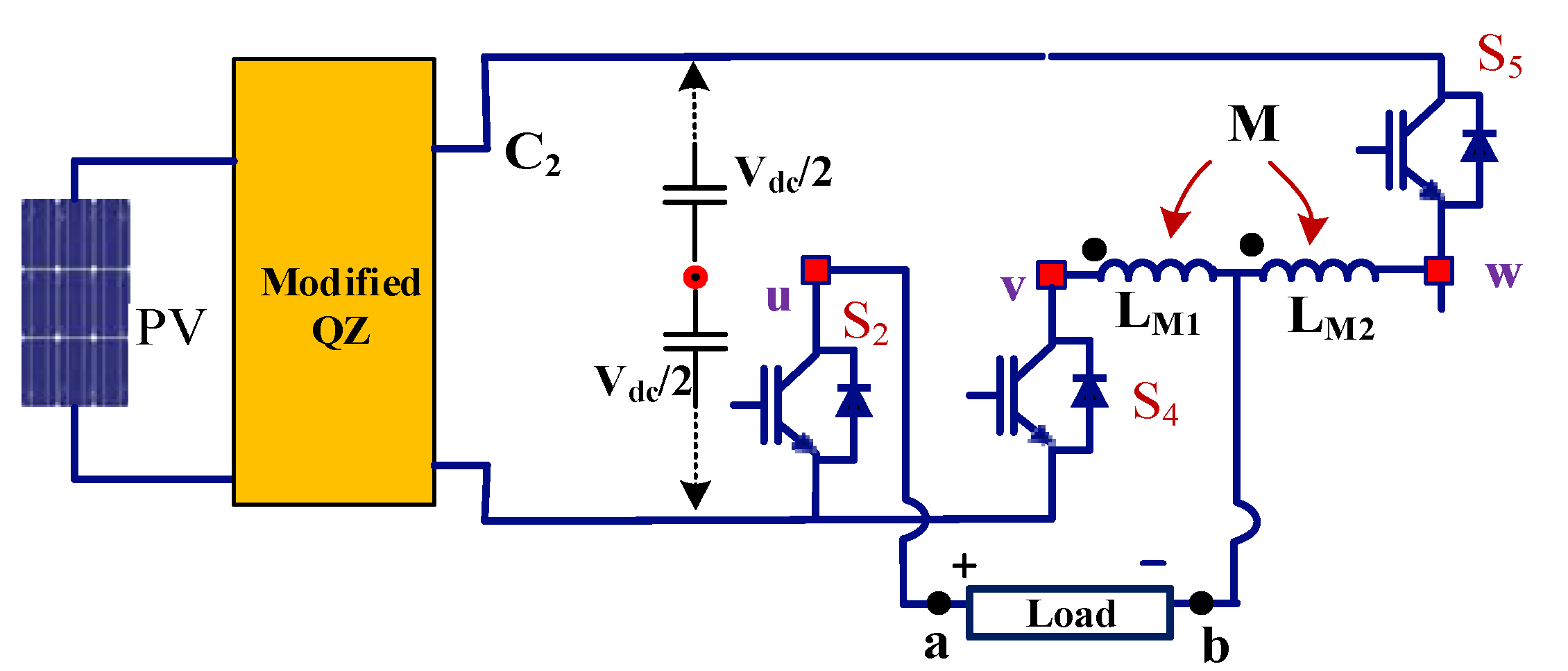 Energies 13 00874 g015 Energies 13 00874 g015