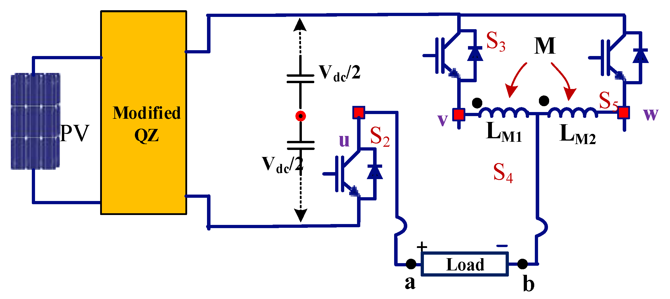 Energies 13 00874 g017 Energies 13 00874 g017