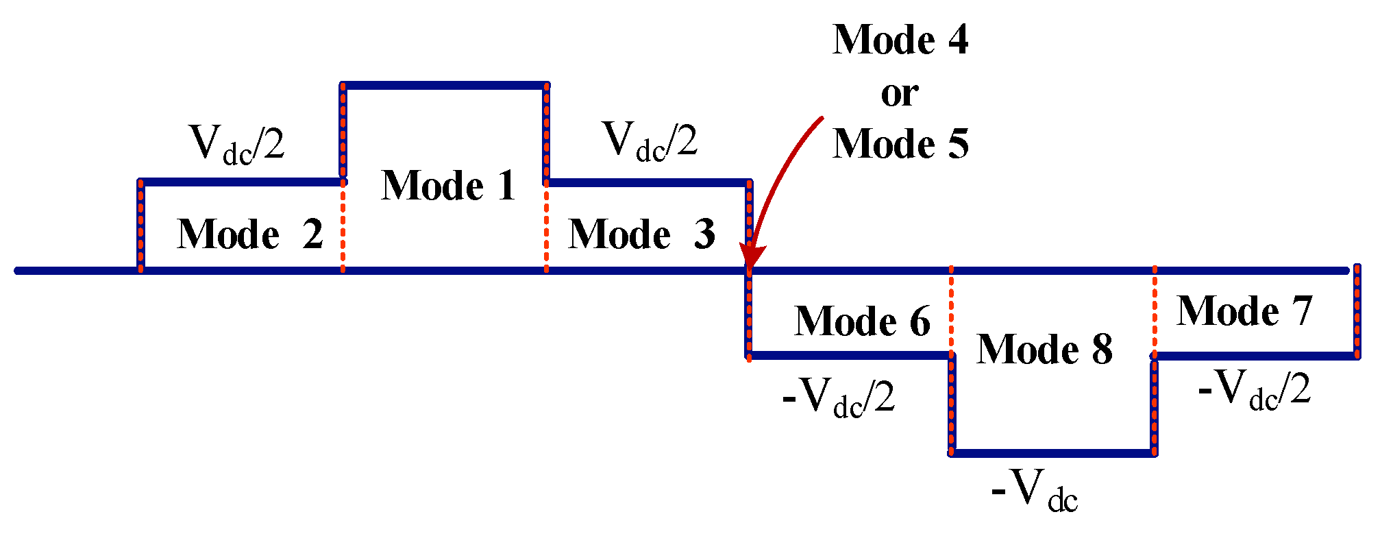 Energies 13 00874 g018 Energies 13 00874 g018