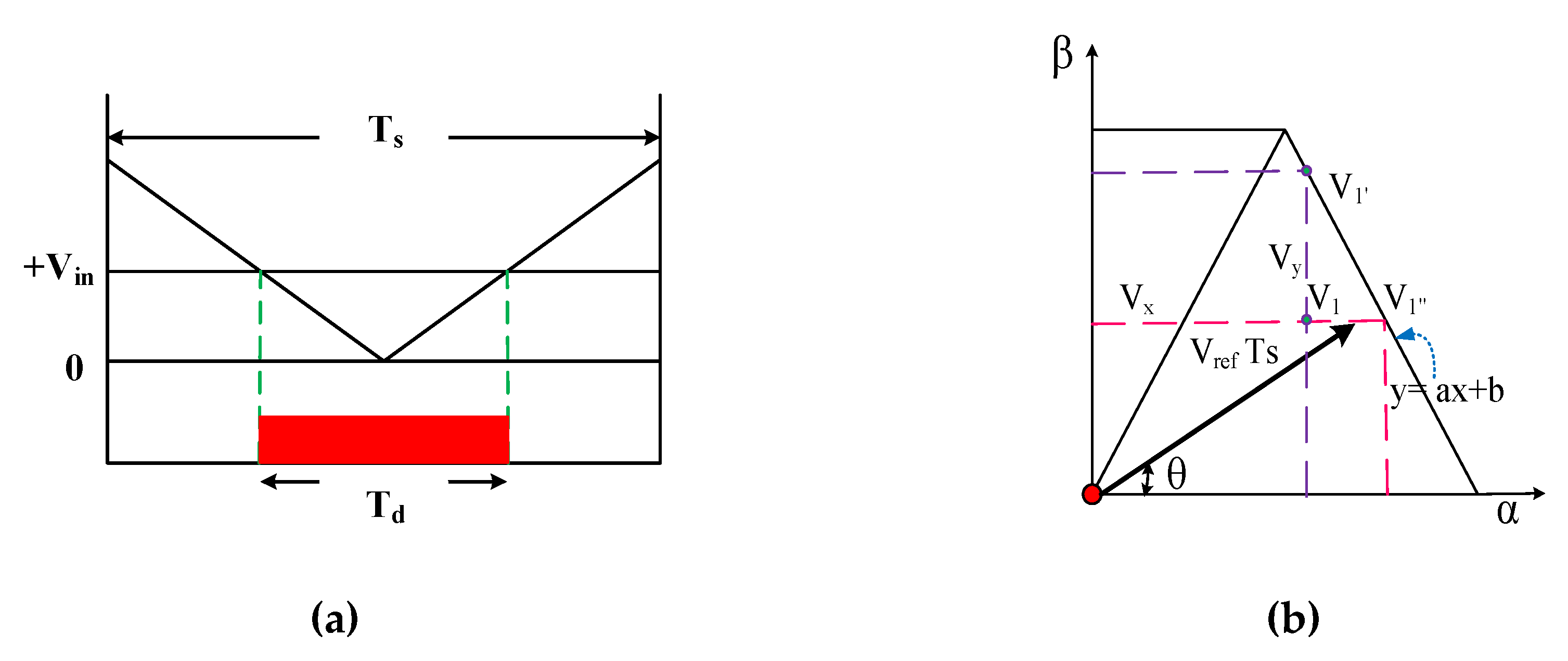 Energies 13 00874 g019 Energies 13 00874 g019