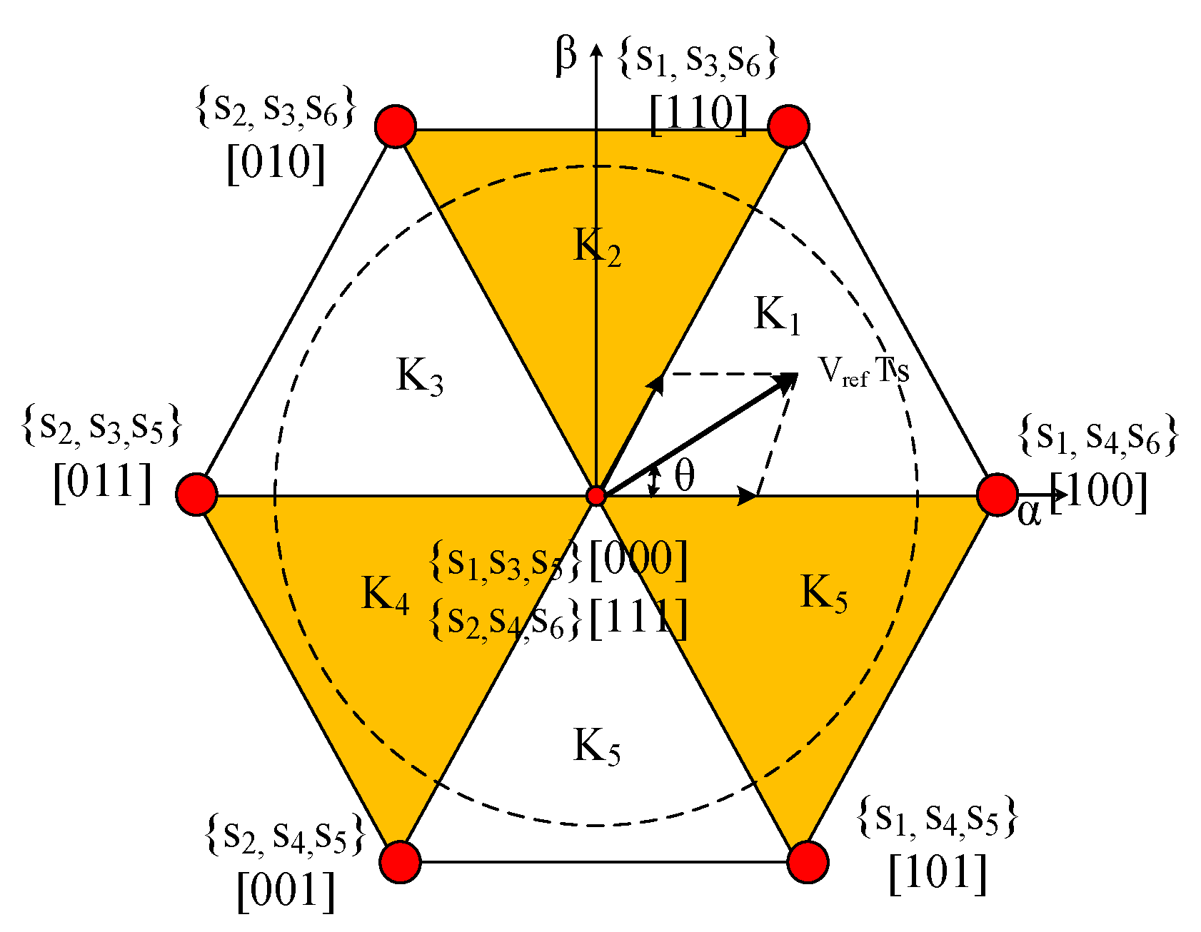 Energies 13 00874 g020 Energies 13 00874 g020