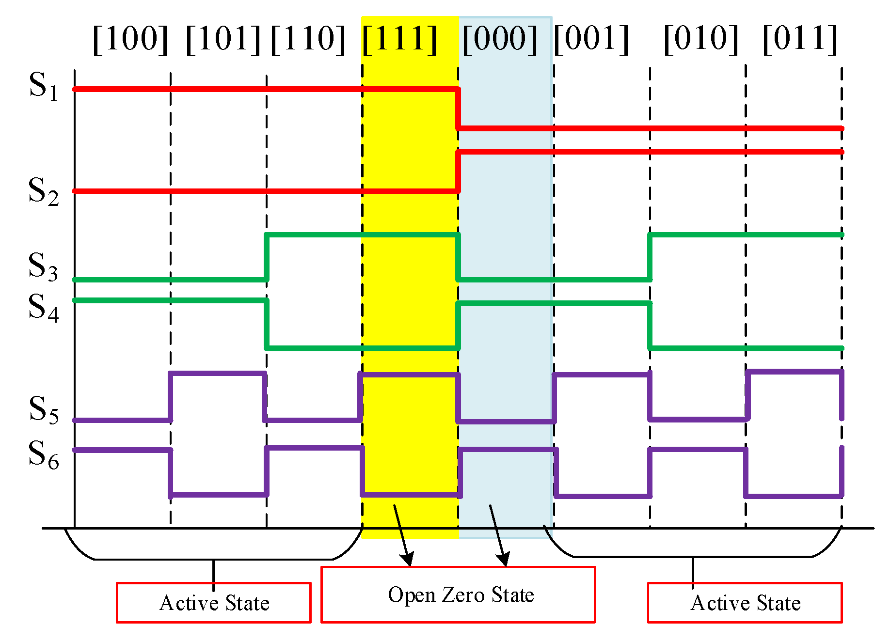 Energies 13 00874 g021 Energies 13 00874 g021