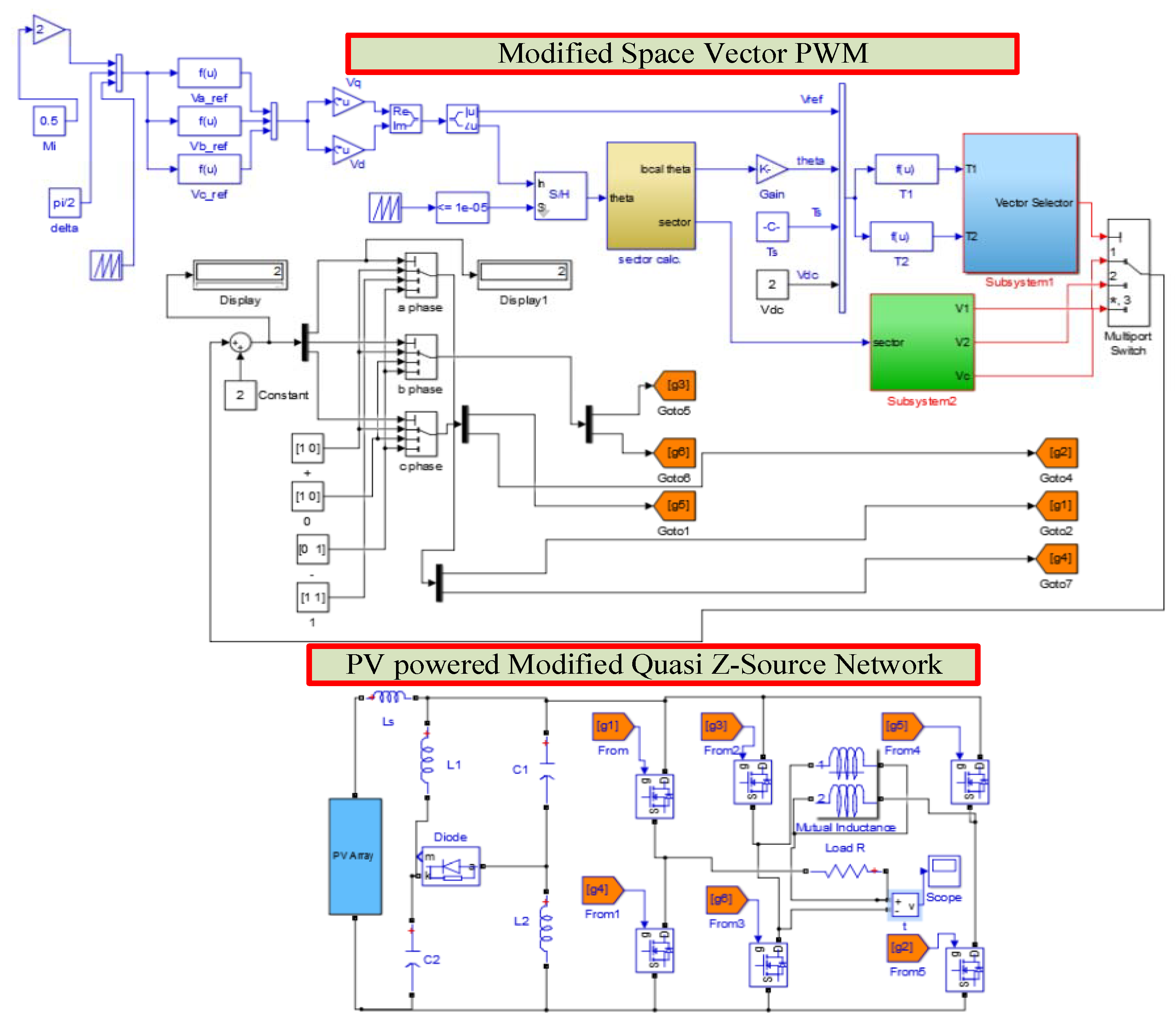 Energies 13 00874 g023 Energies 13 00874 g023