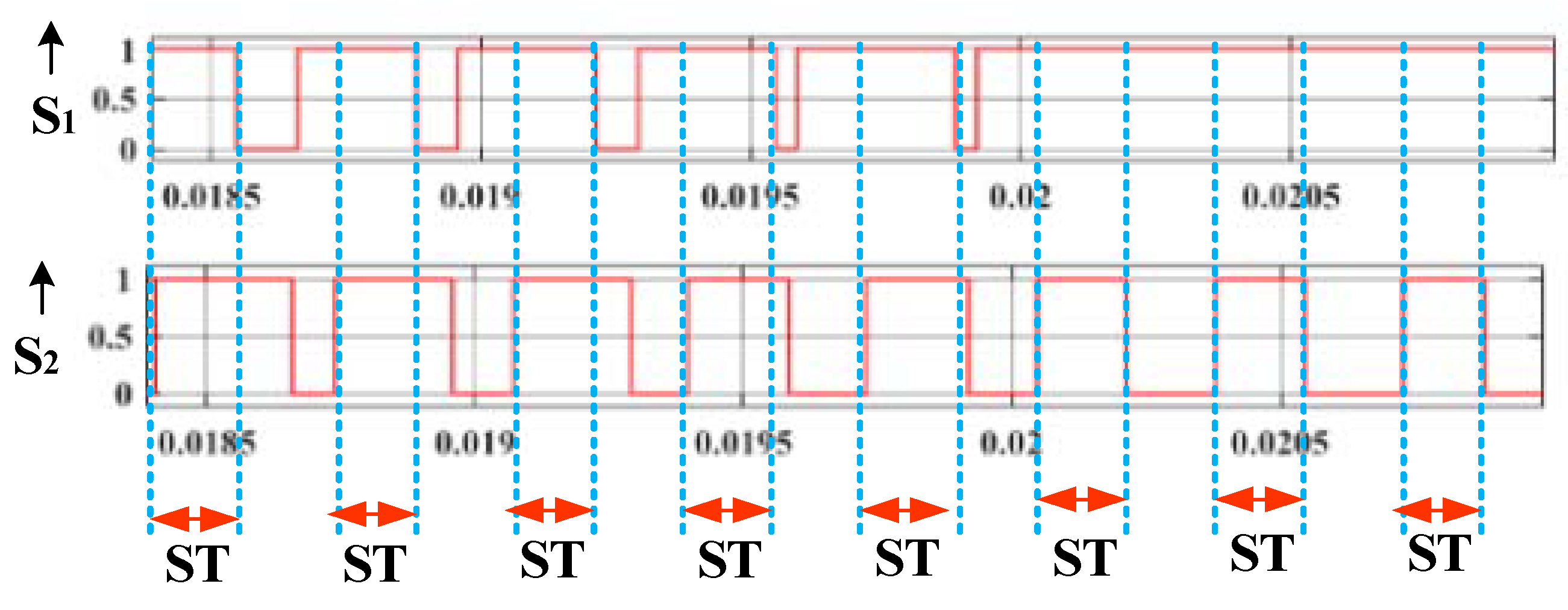 Energies 13 00874 g025 Energies 13 00874 g025