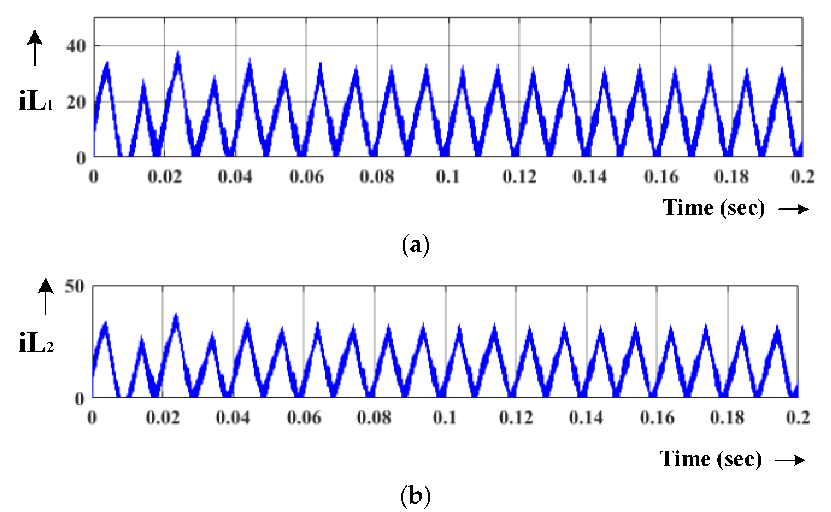 Energies 13 00874 g027 Energies 13 00874 g027
