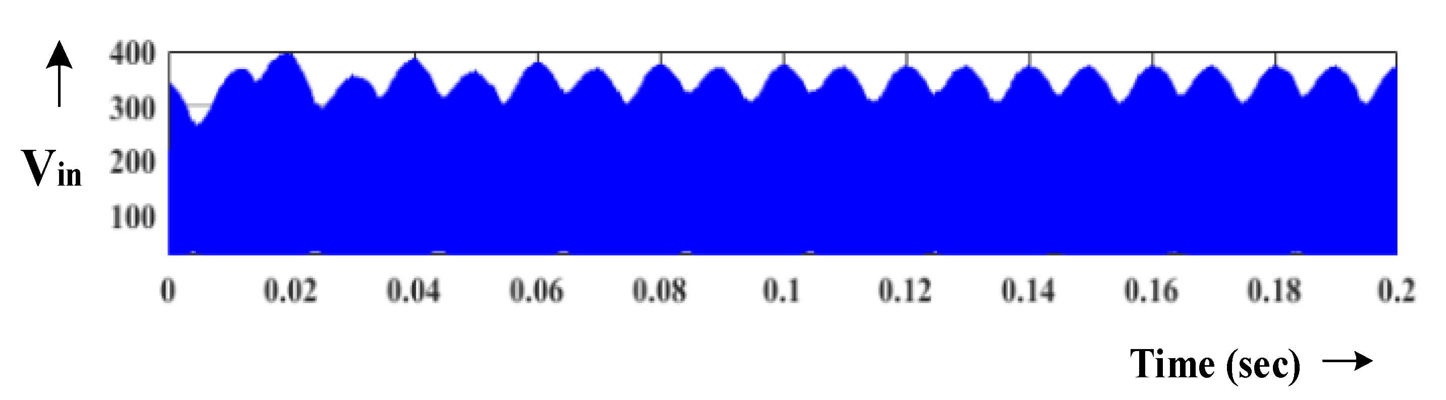 Energies 13 00874 g028 Energies 13 00874 g028