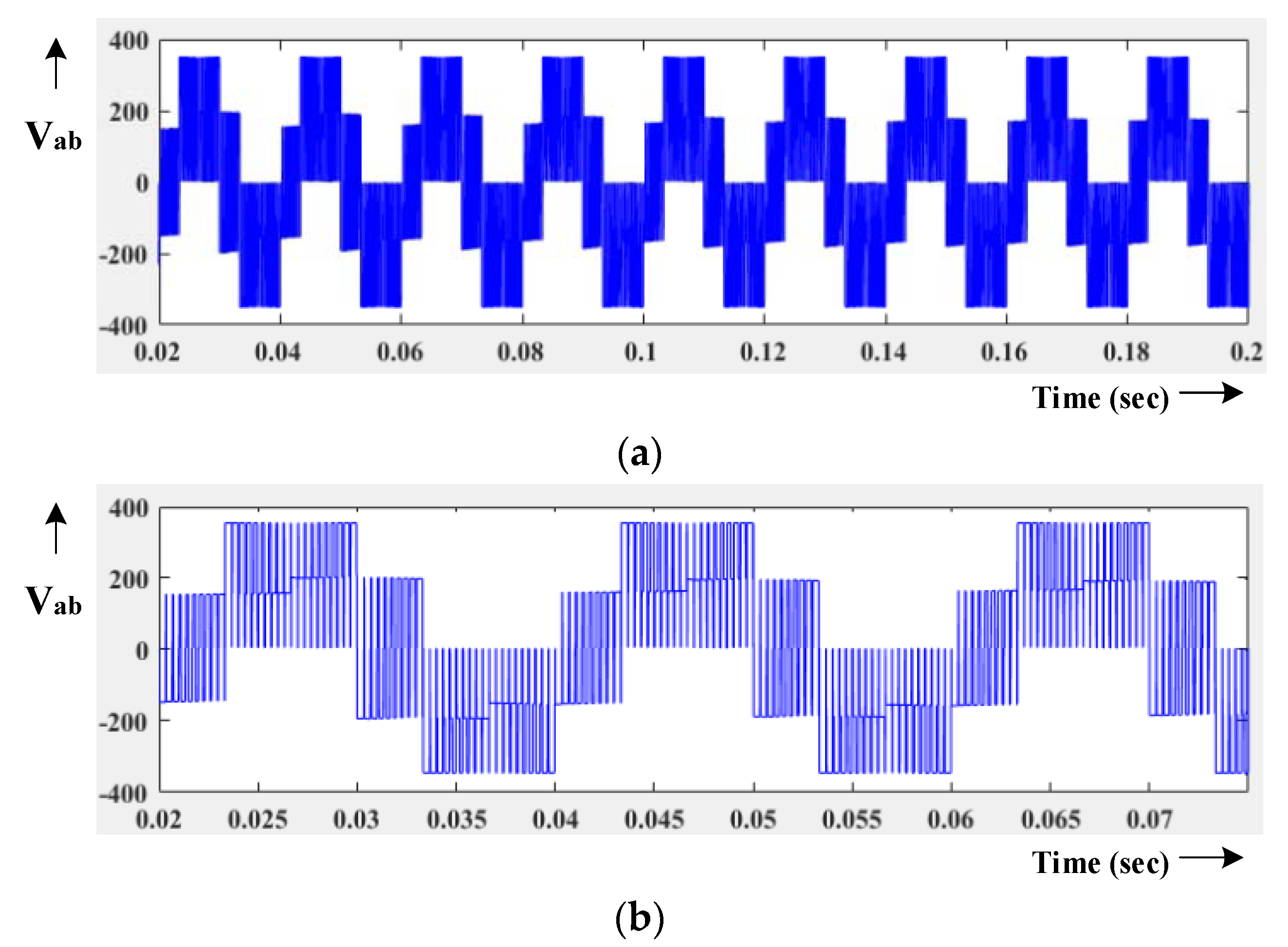Energies 13 00874 g029 Energies 13 00874 g029