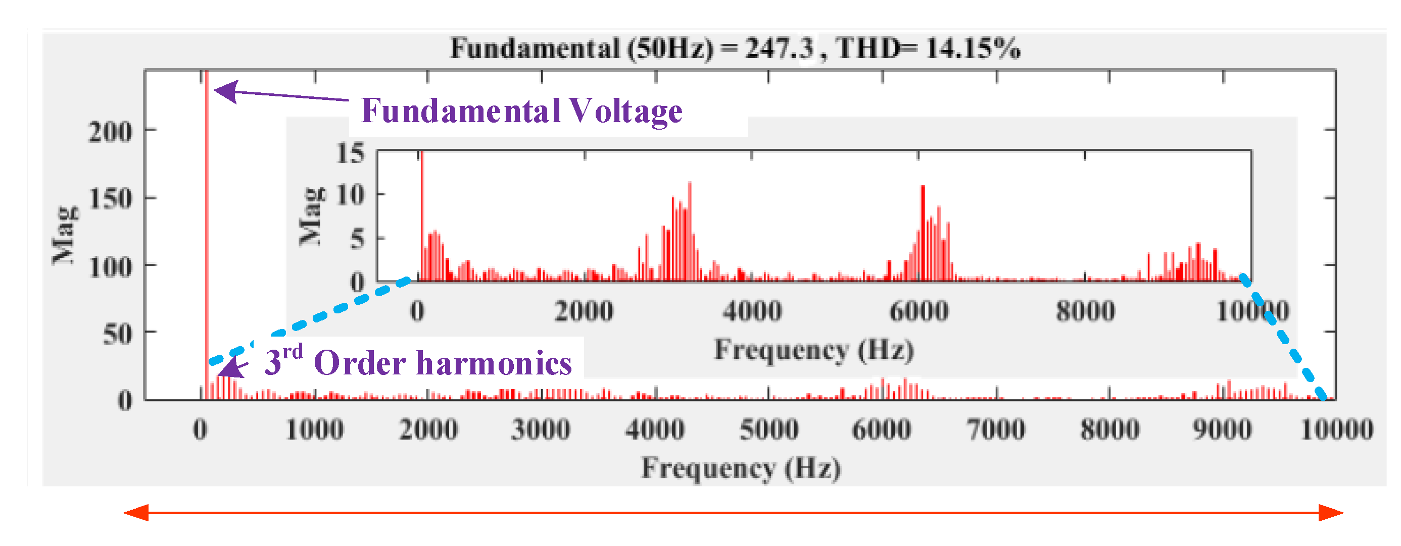 Energies 13 00874 g030 Energies 13 00874 g030
