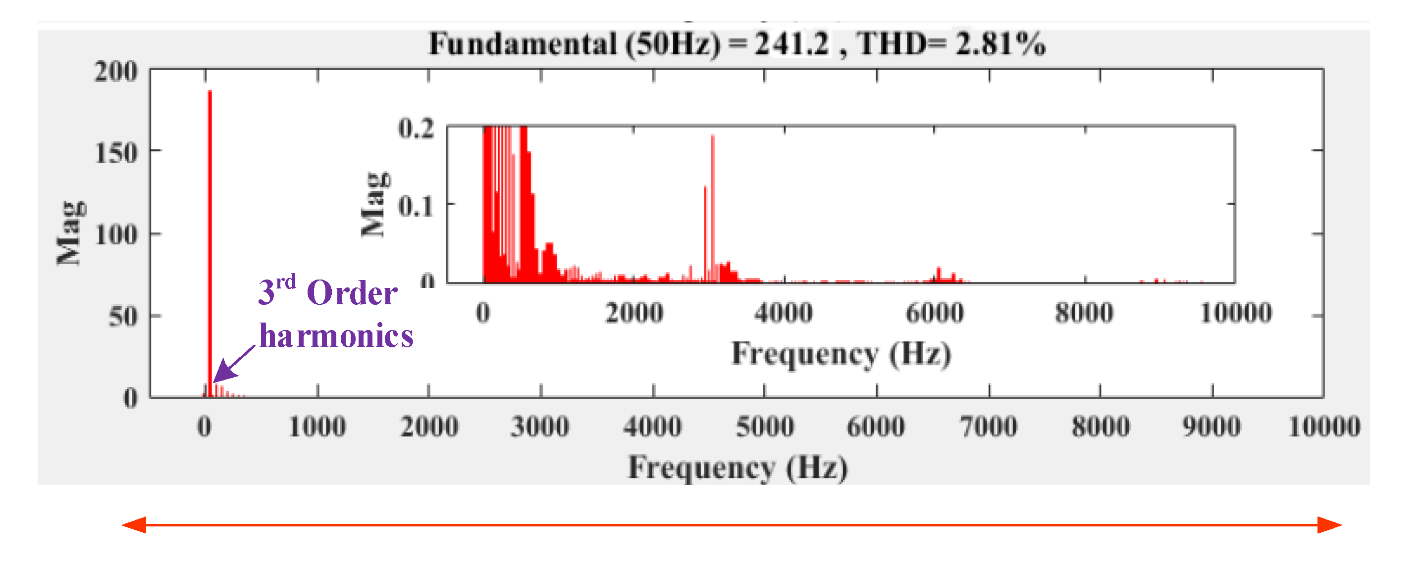 Energies 13 00874 g032 Energies 13 00874 g032
