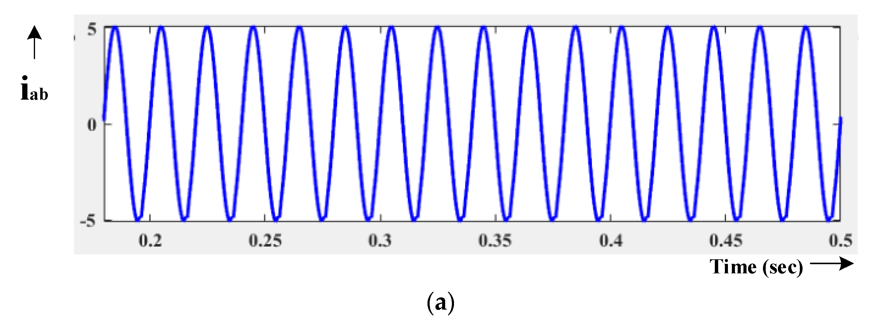 Energies 13 00874 g033a Energies 13 00874 g033a