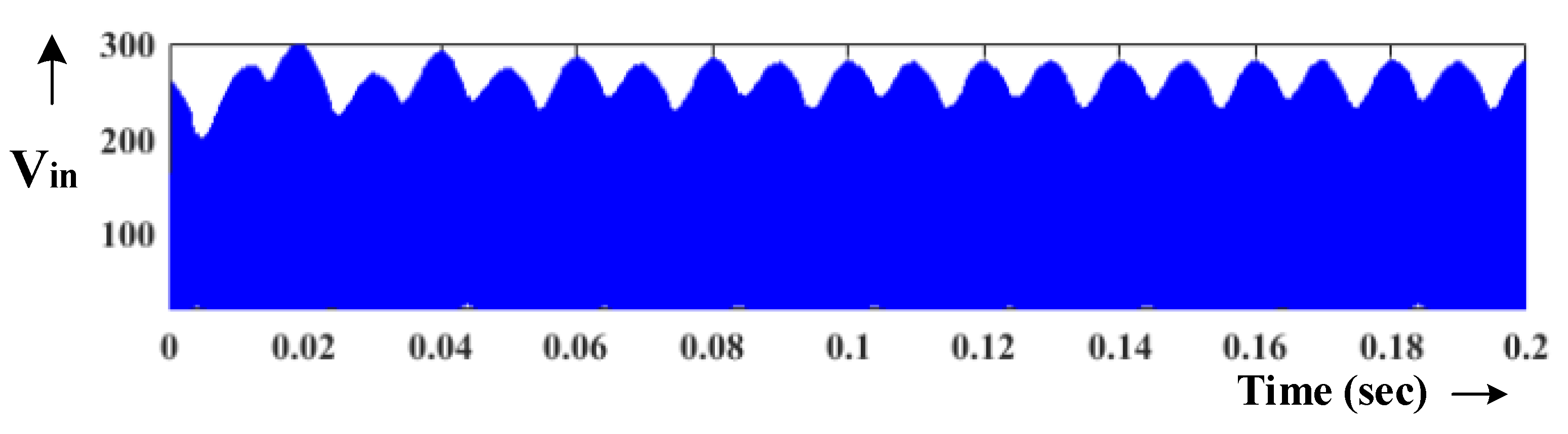 Energies 13 00874 g034 Energies 13 00874 g034