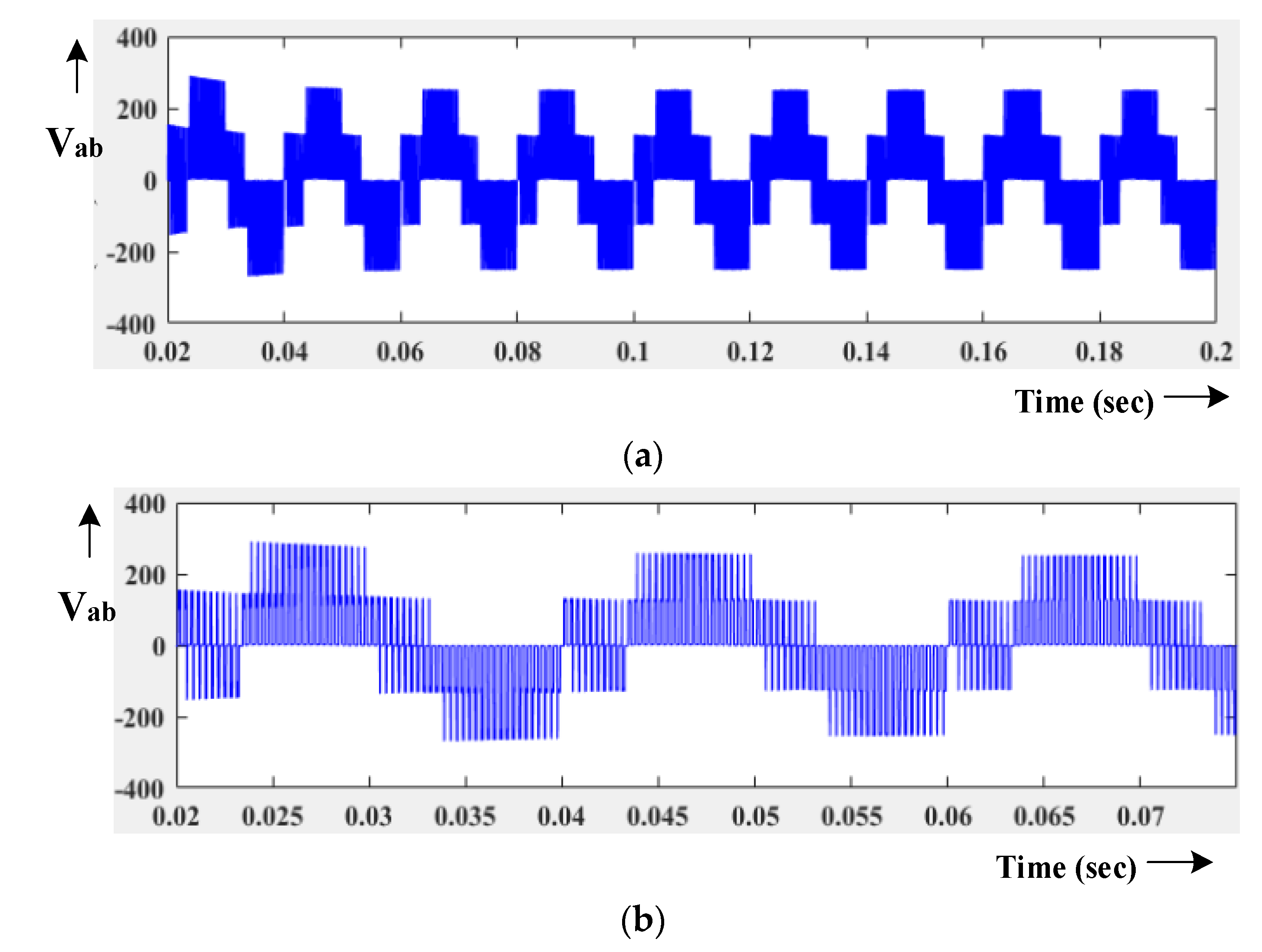 Energies 13 00874 g036 Energies 13 00874 g036