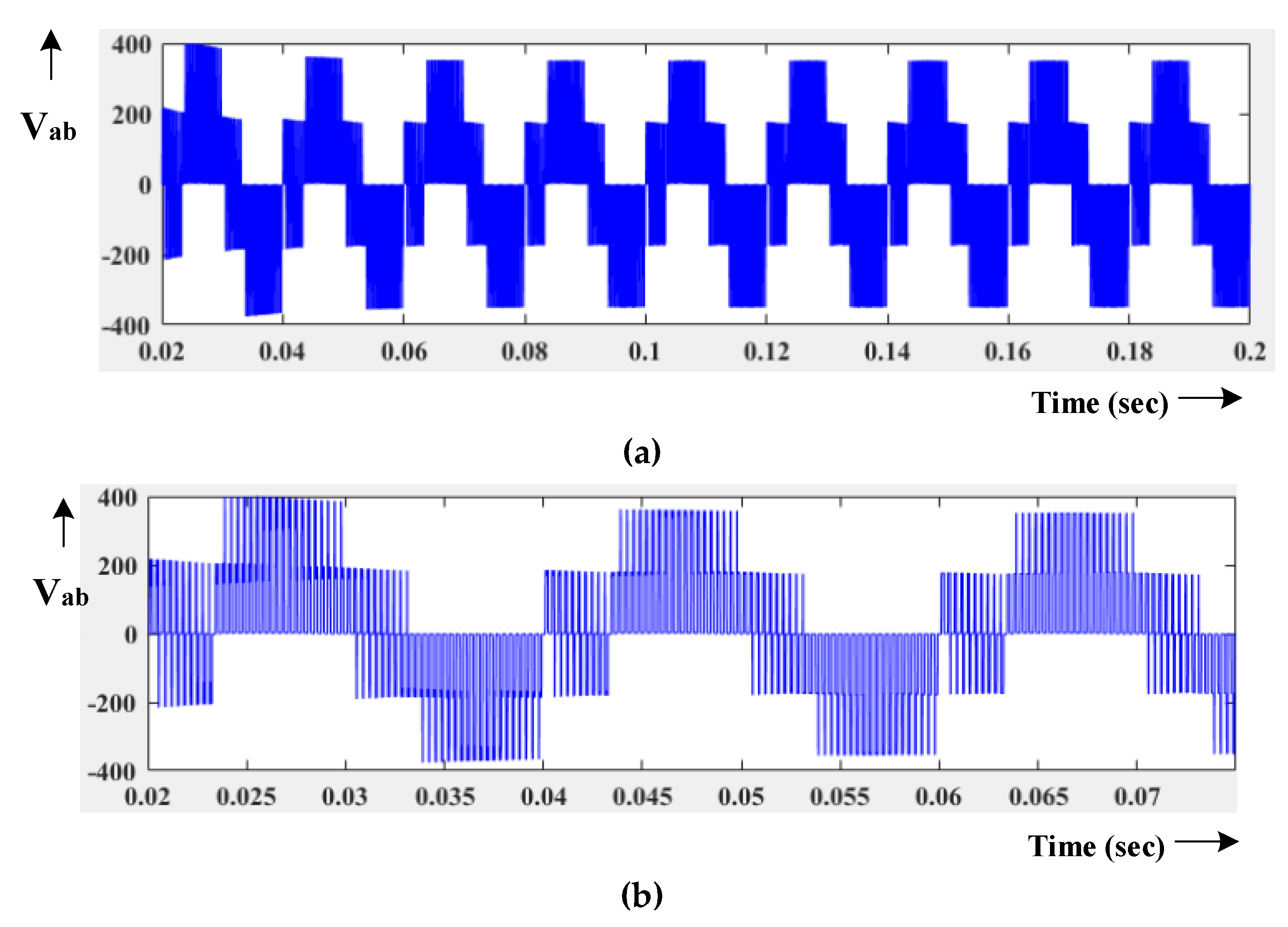 Energies 13 00874 g038 Energies 13 00874 g038