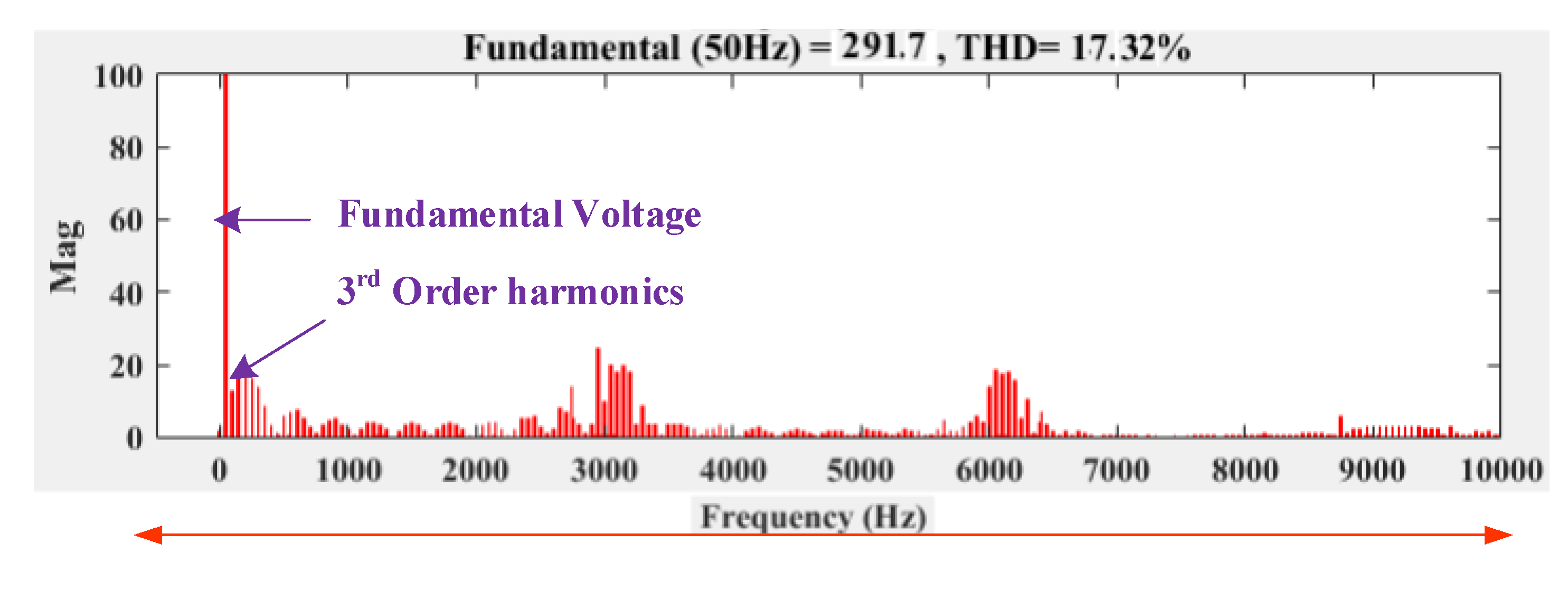 Energies 13 00874 g039 Energies 13 00874 g039