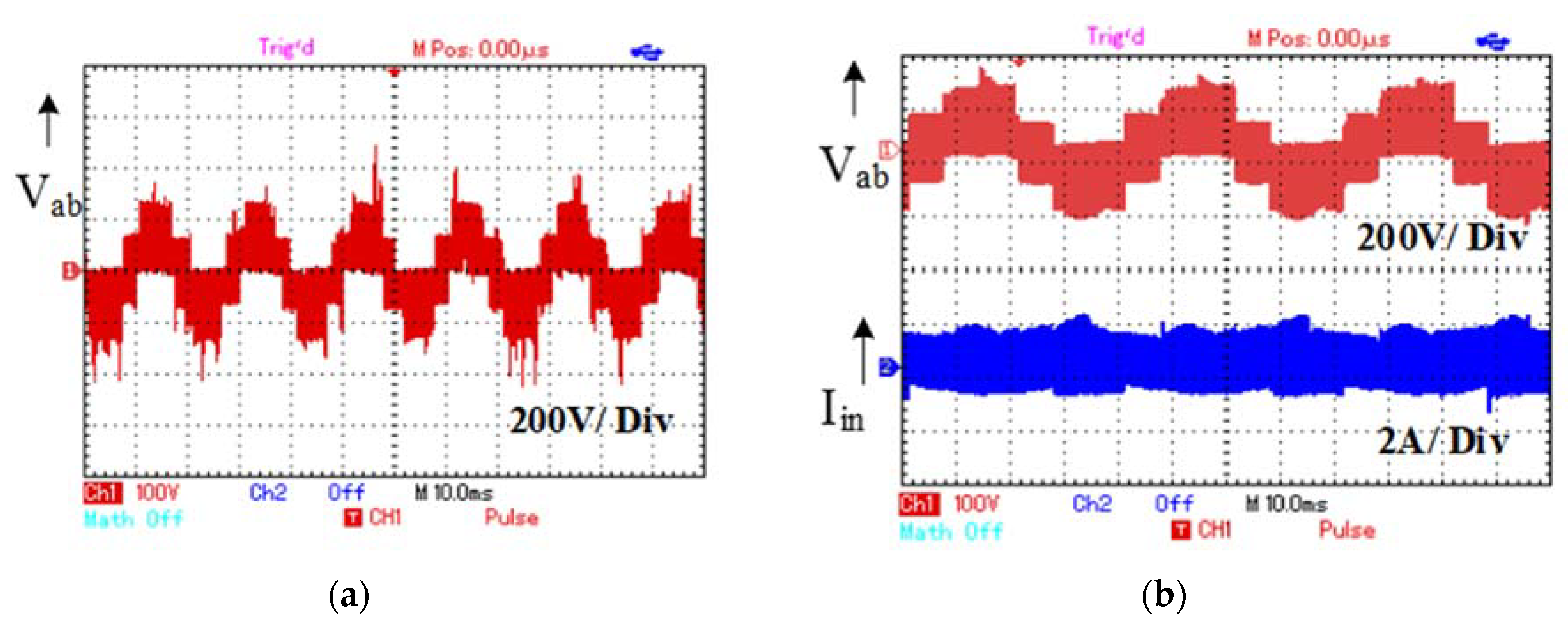 Energies 13 00874 g043 Energies 13 00874 g043