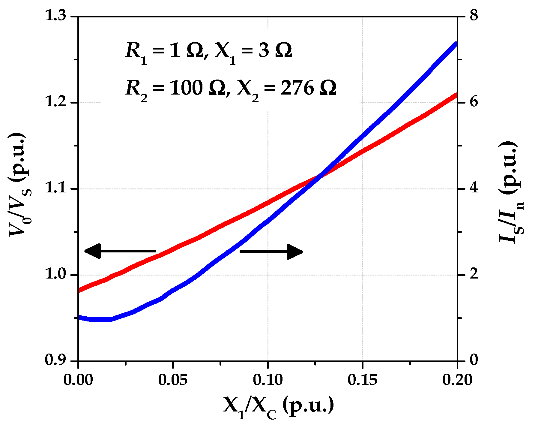 Energies 13 00875 g006 Energies 13 00875 g006
