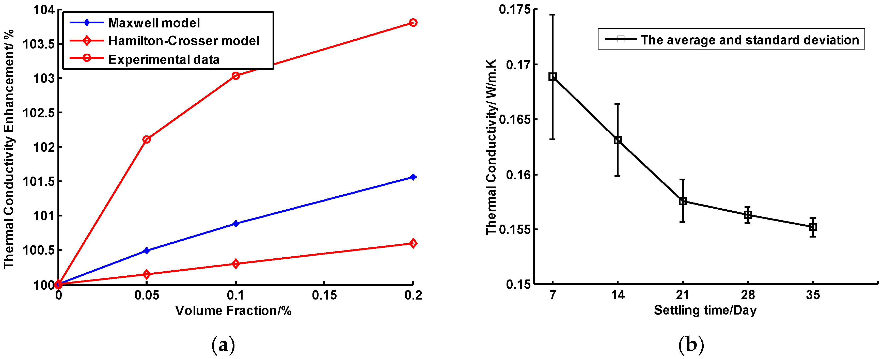 Energies 13 00876 g011 550