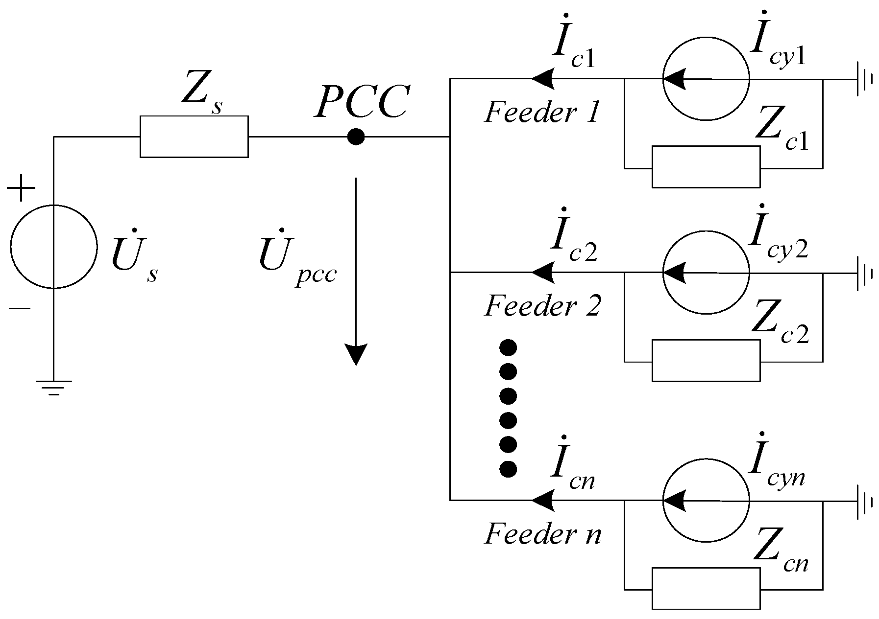 Energies 13 00879 g003 Energies 13 00879 g003