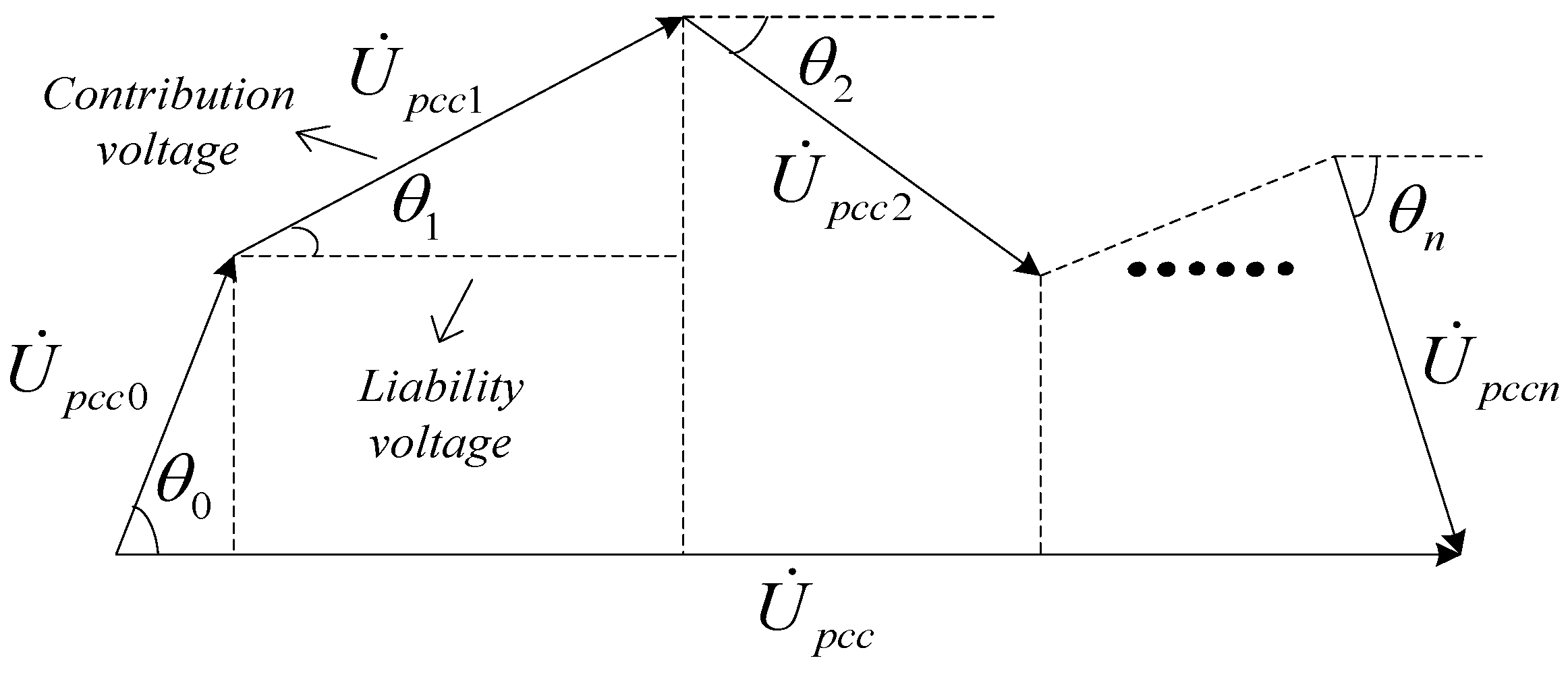 Energies 13 00879 g004 Energies 13 00879 g004