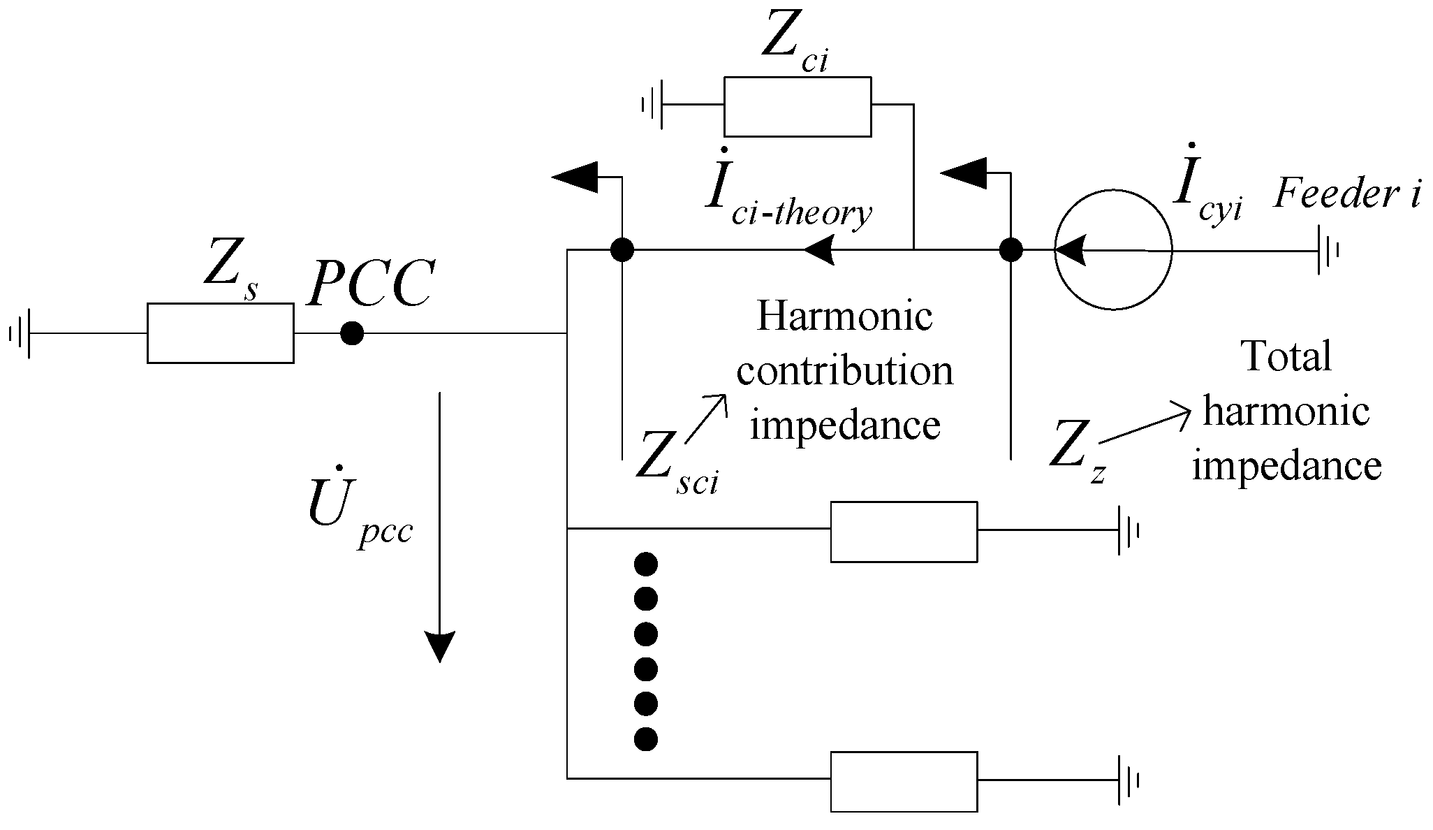 Energies 13 00879 g005 Energies 13 00879 g005