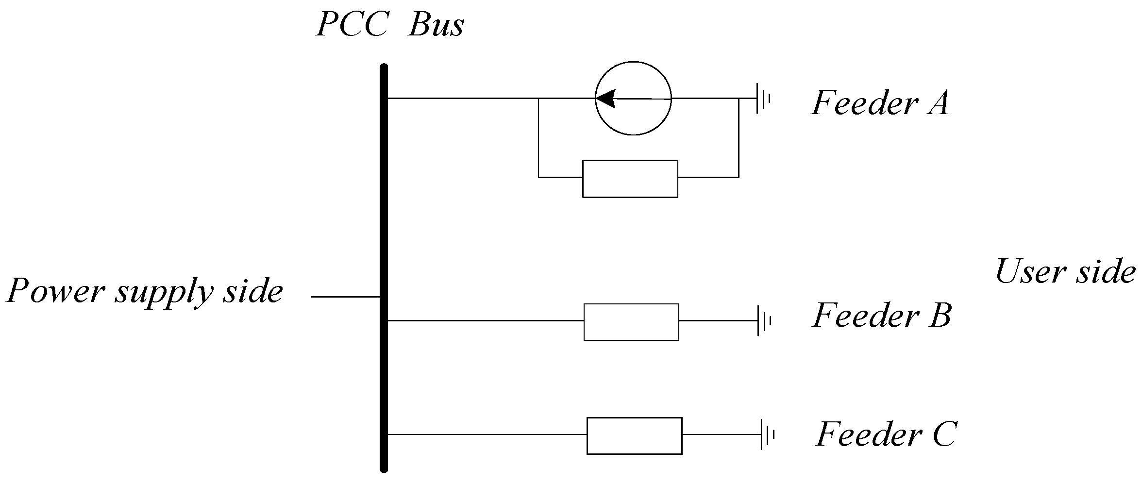 Energies 13 00879 g009 Energies 13 00879 g009