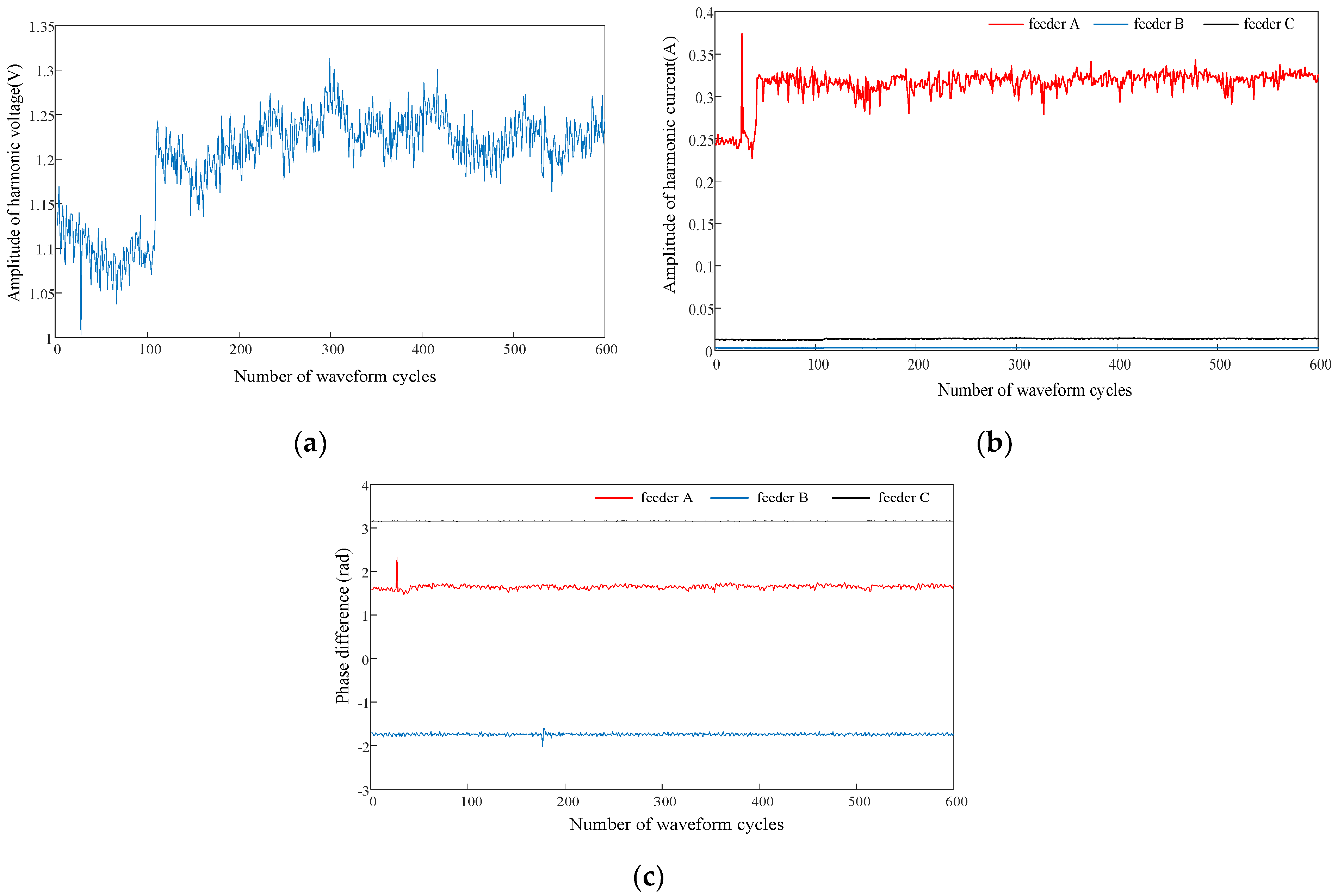 Energies 13 00879 g010 Energies 13 00879 g010