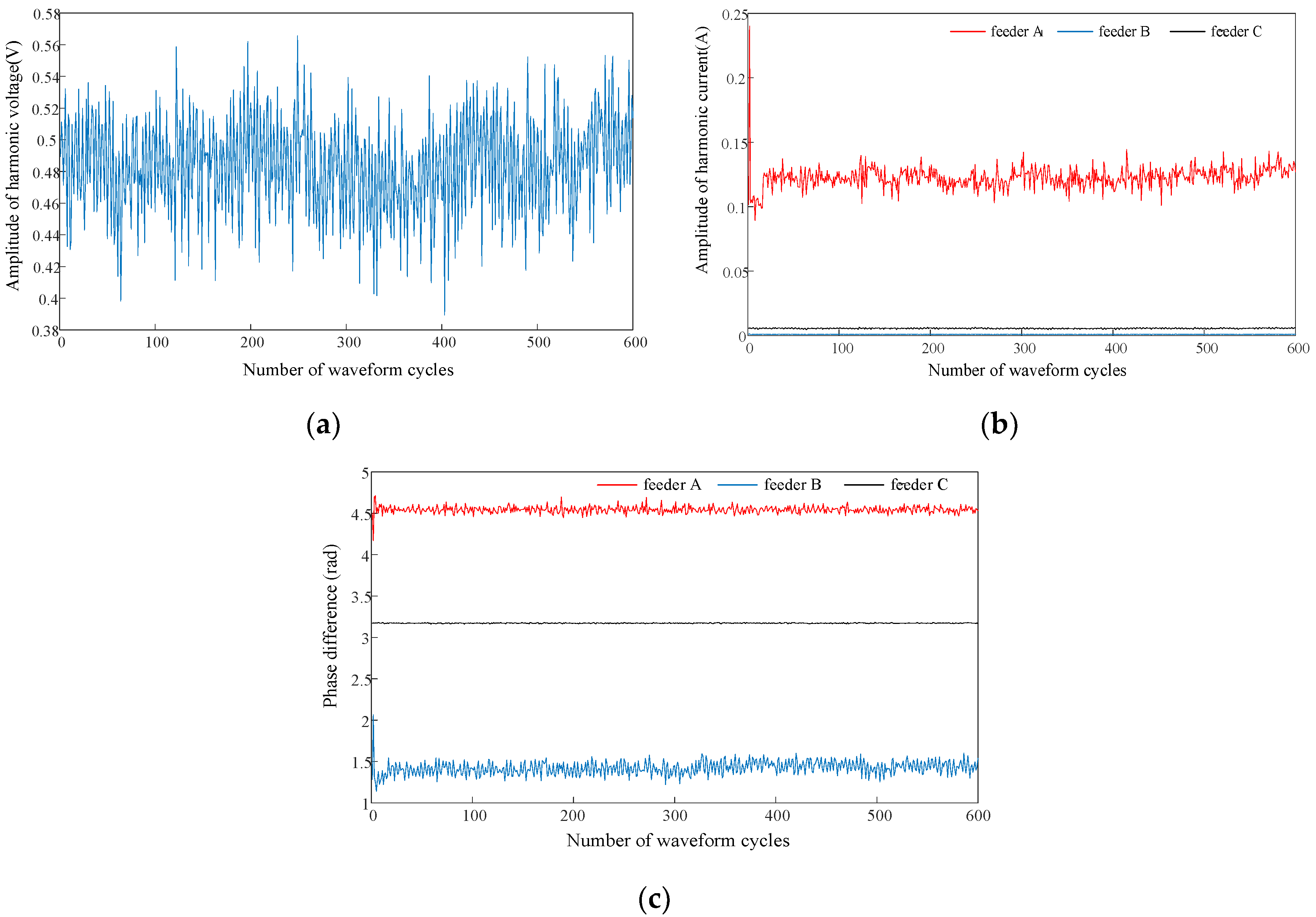 Energies 13 00879 g011 Energies 13 00879 g011