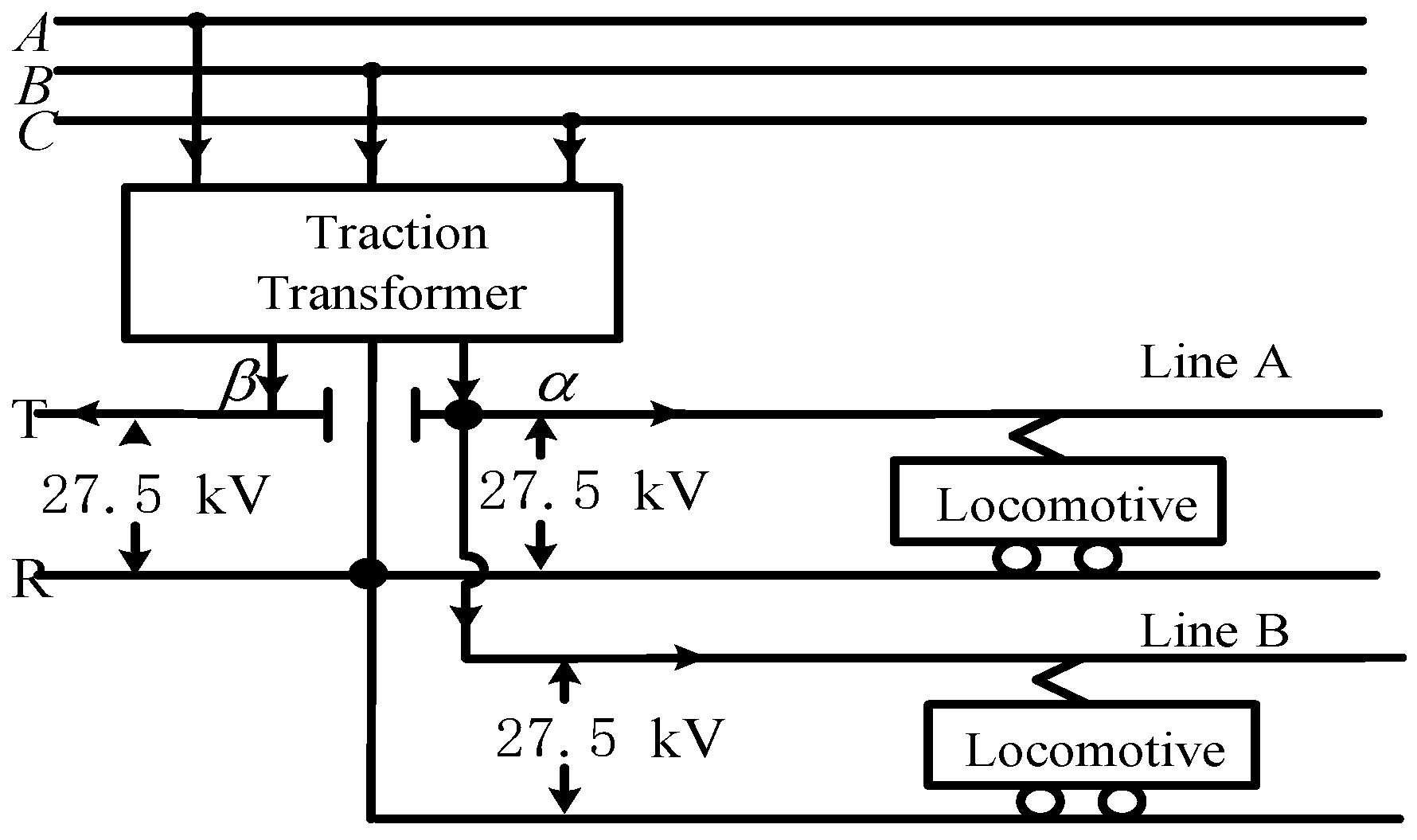 Energies 13 00879 g012 Energies 13 00879 g012