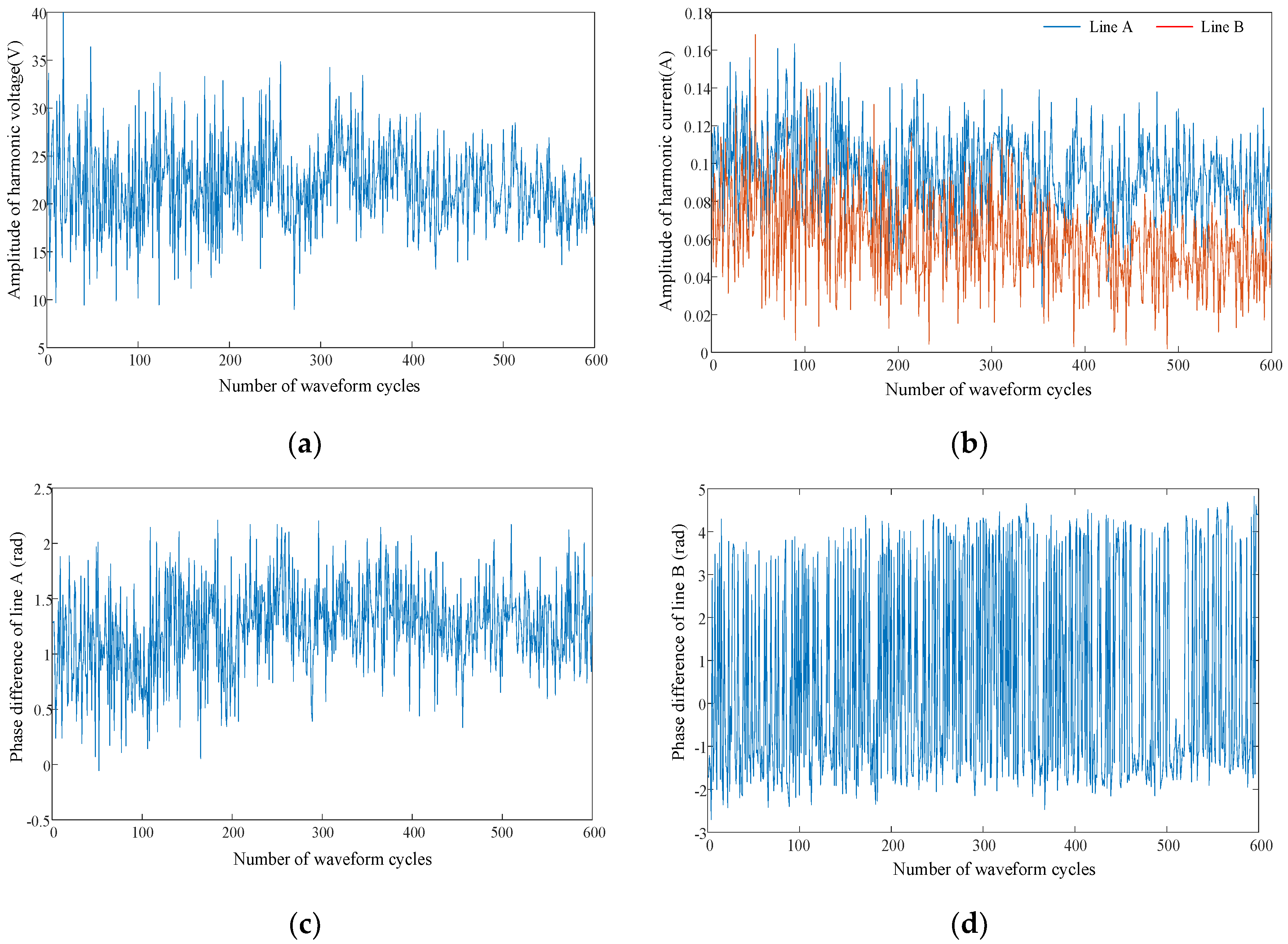 Energies 13 00879 g013 Energies 13 00879 g013
