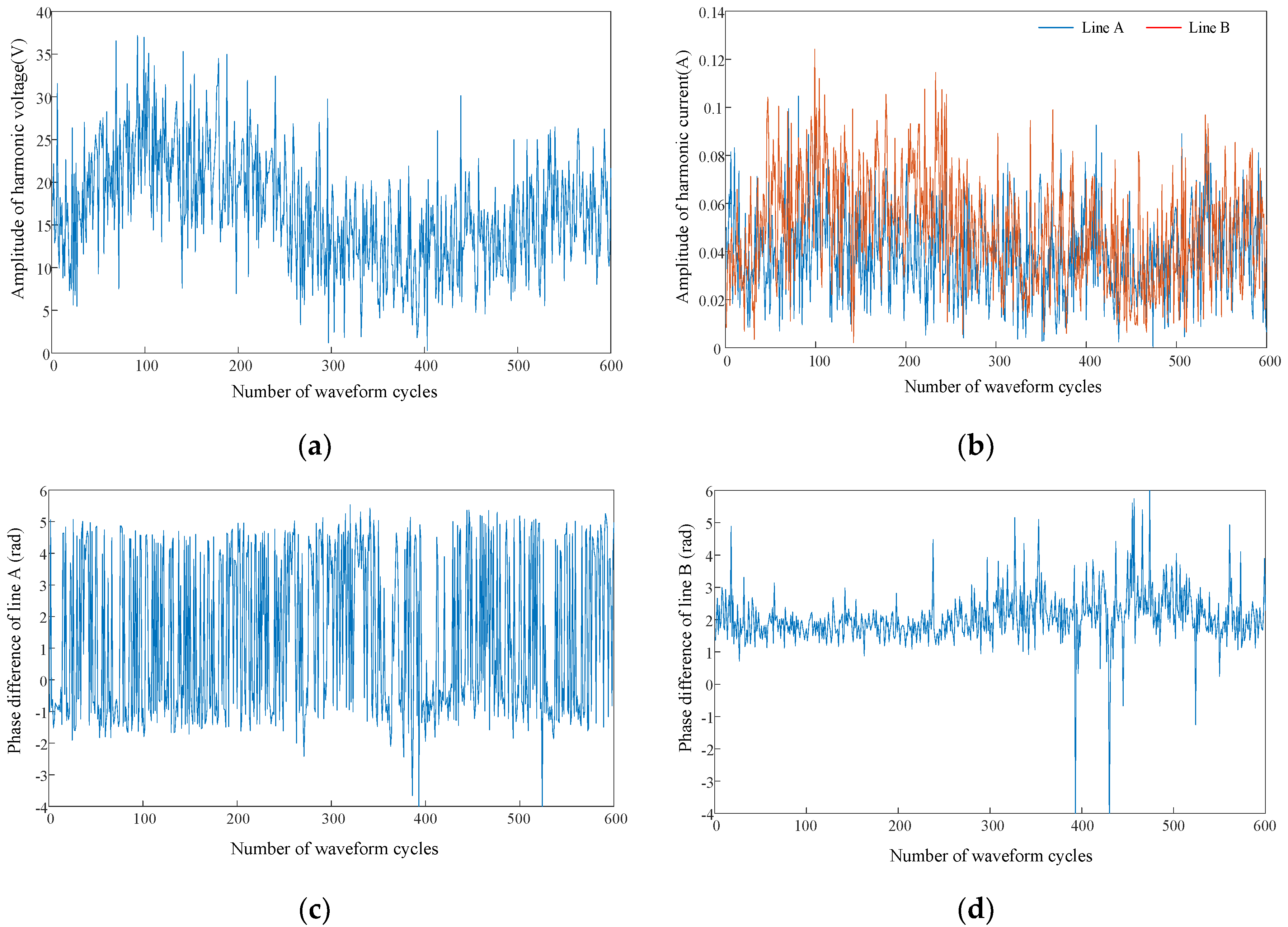 Energies 13 00879 g014 Energies 13 00879 g014