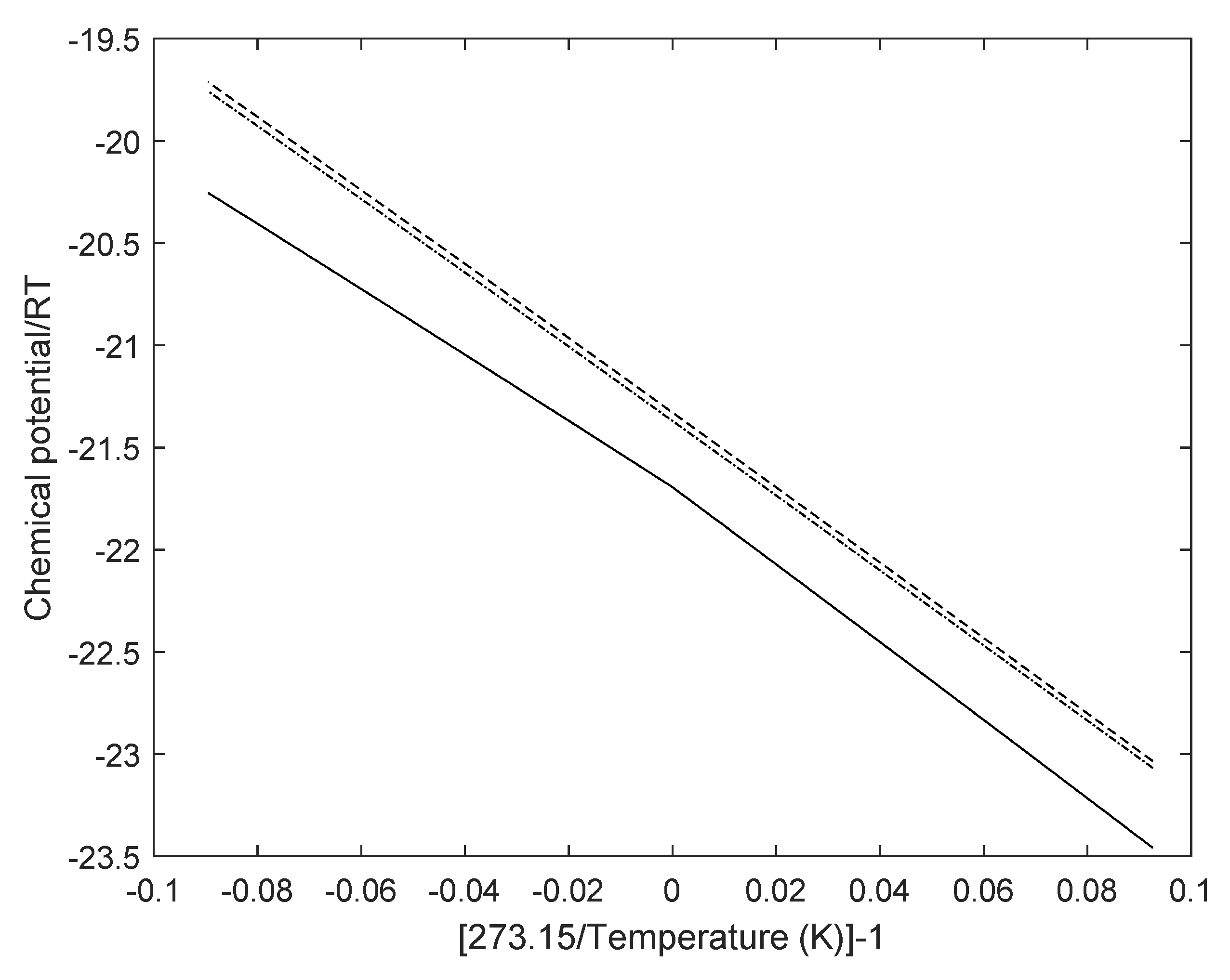 Energies 13 00880 g002